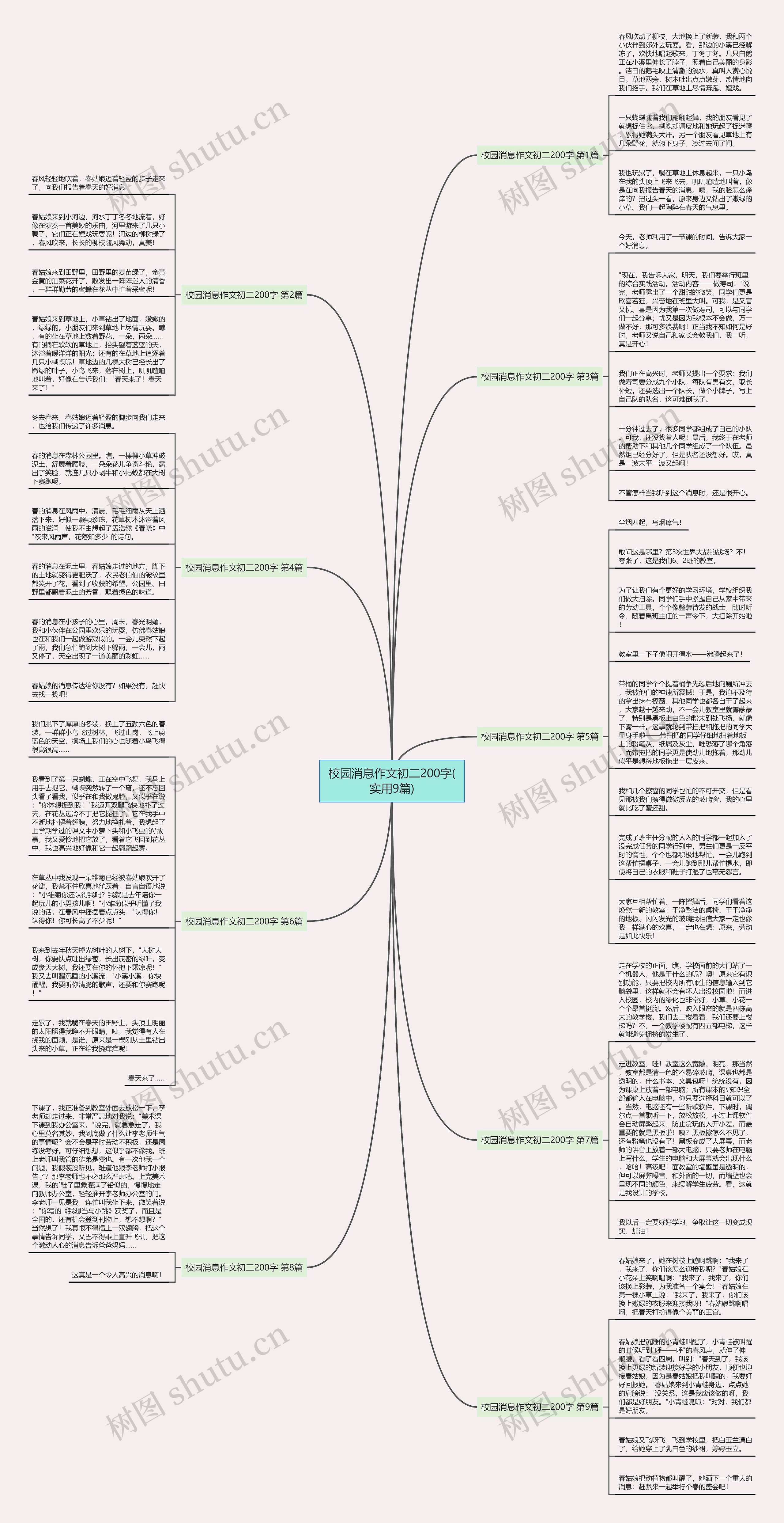 校园消息作文初二200字(实用9篇) 校园消息作文初二200字(实用9篇)