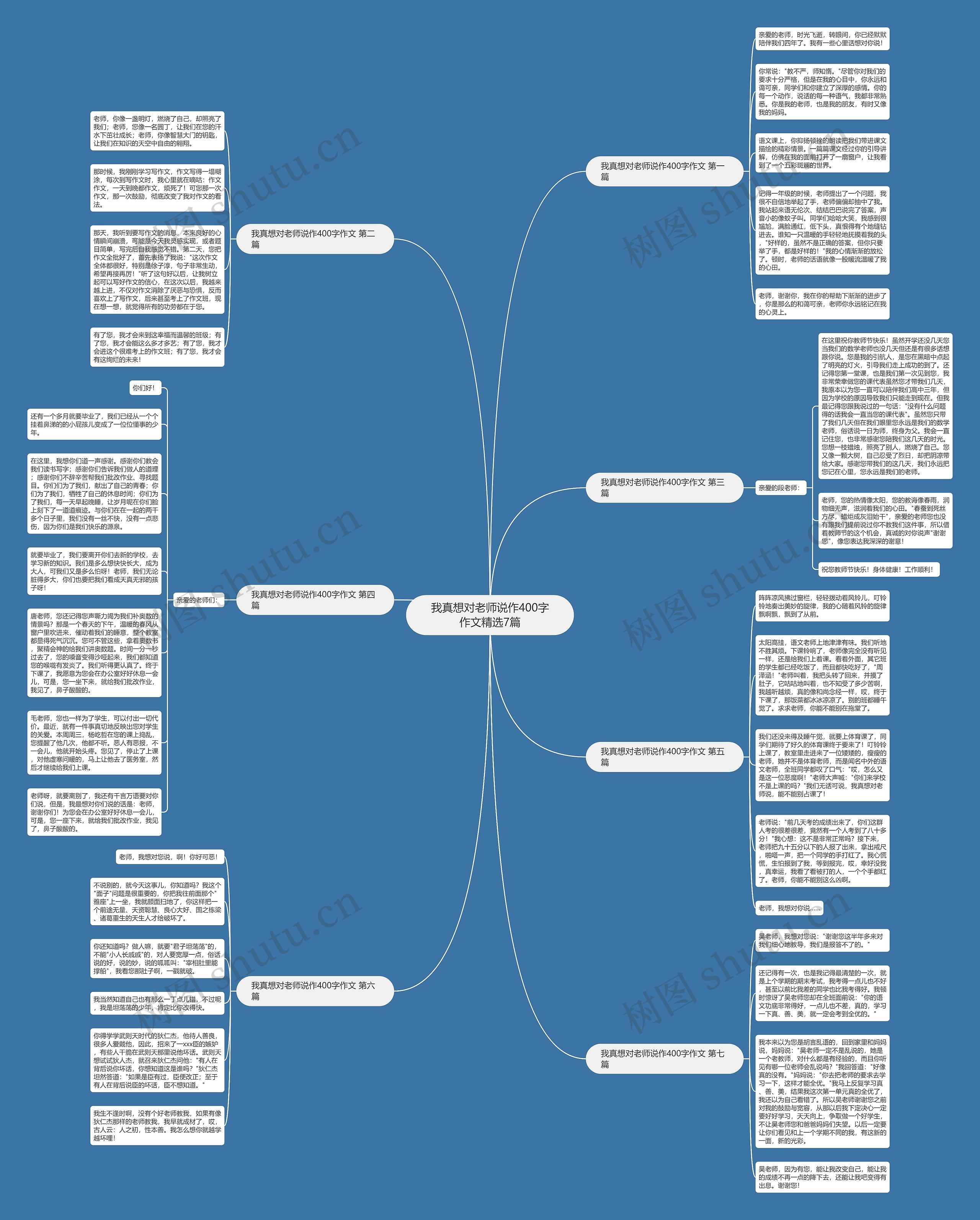 我真想对老师说作400字作文精选7篇