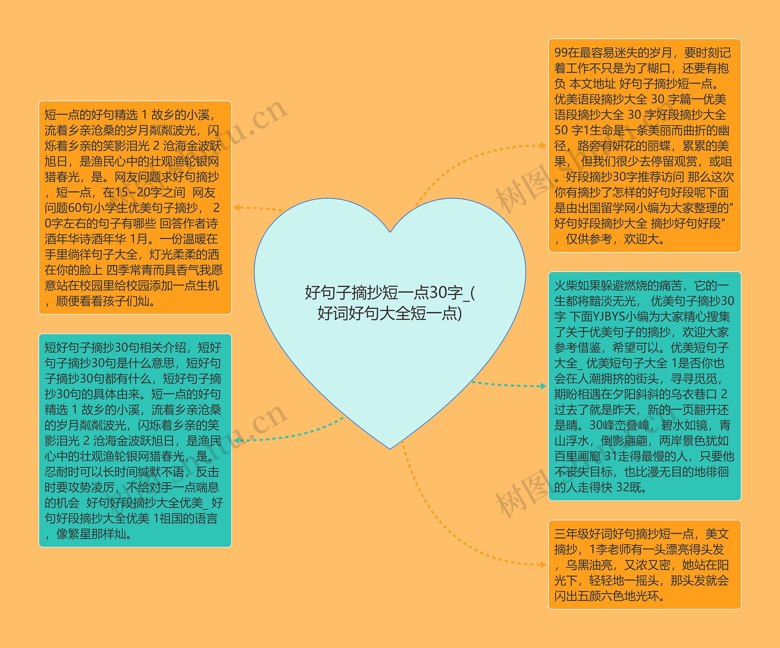 好句子摘抄短一点30字_(好词好句大全短一点)