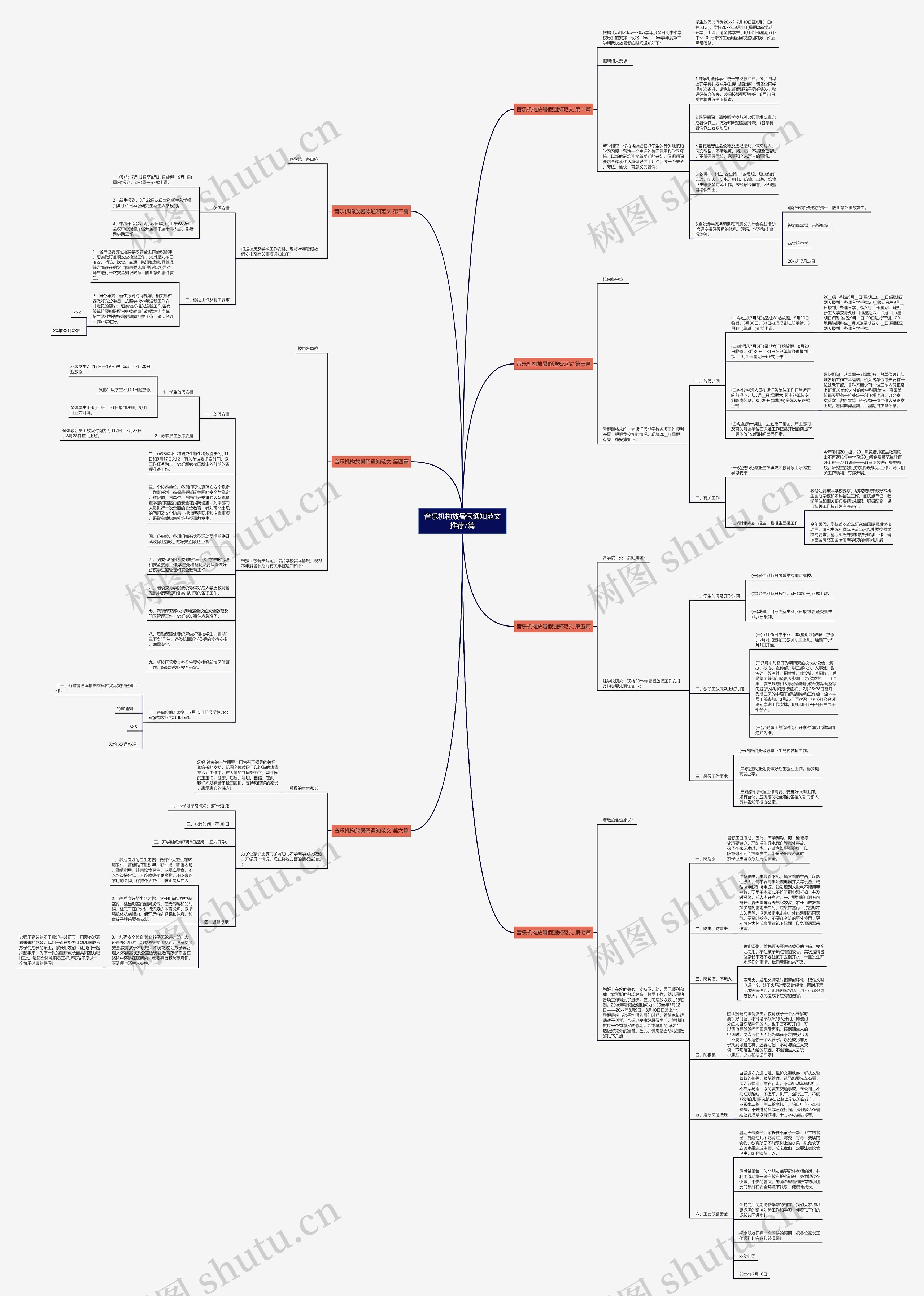 音乐机构放暑假通知范文推荐7篇思维导图