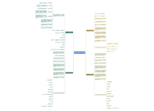 购茶具合同范本(必备4篇) 购茶具合同范本(必备4篇)