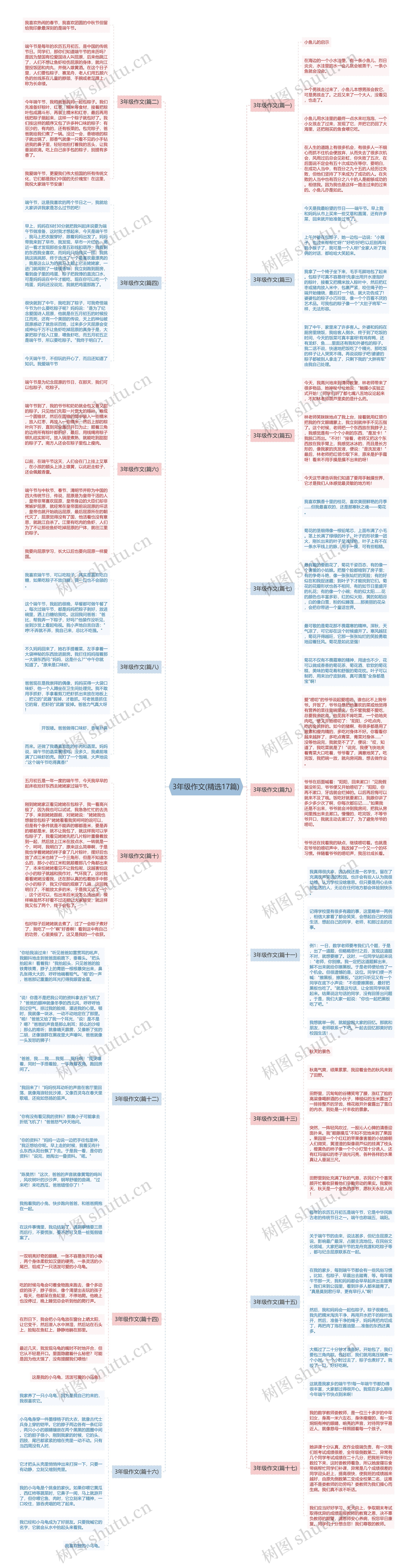 3年级作文(精选17篇) 3年级作文(精选17篇)