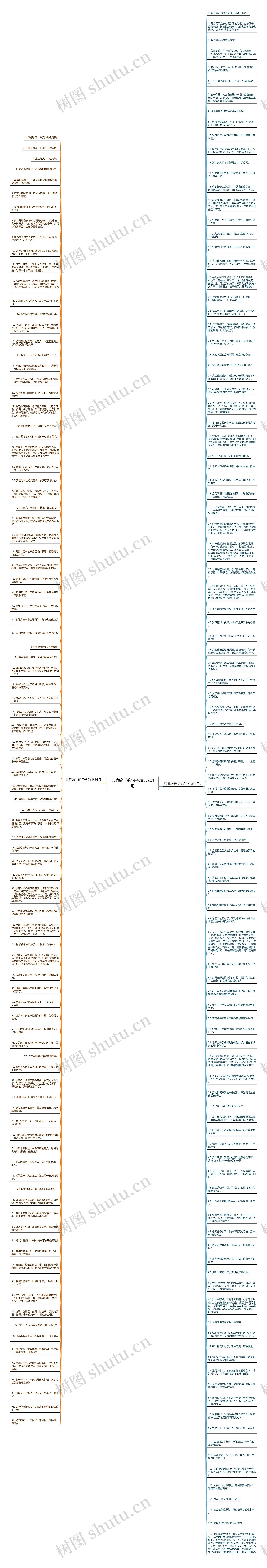 比喻放手的句子精选201句思维导图