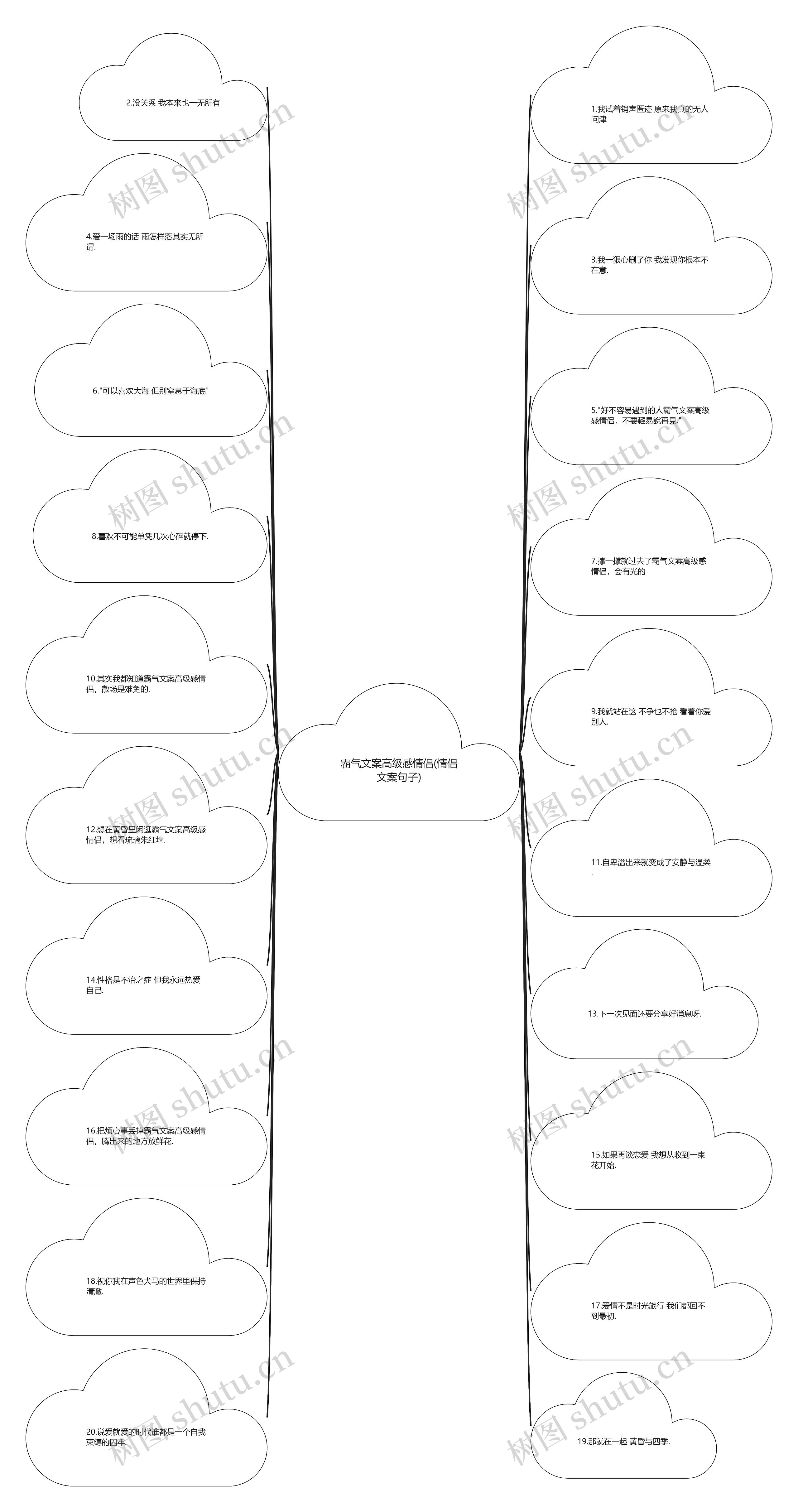 霸气文案高级感情侣(情侣文案句子) 霸气文案高级感情侣(情侣文案句子)