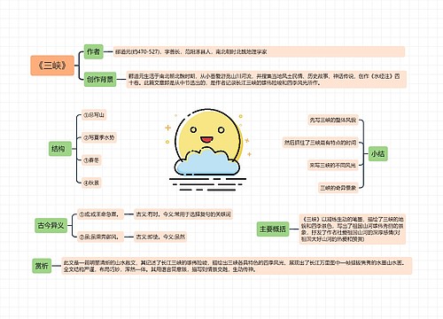《三峡》思维导图