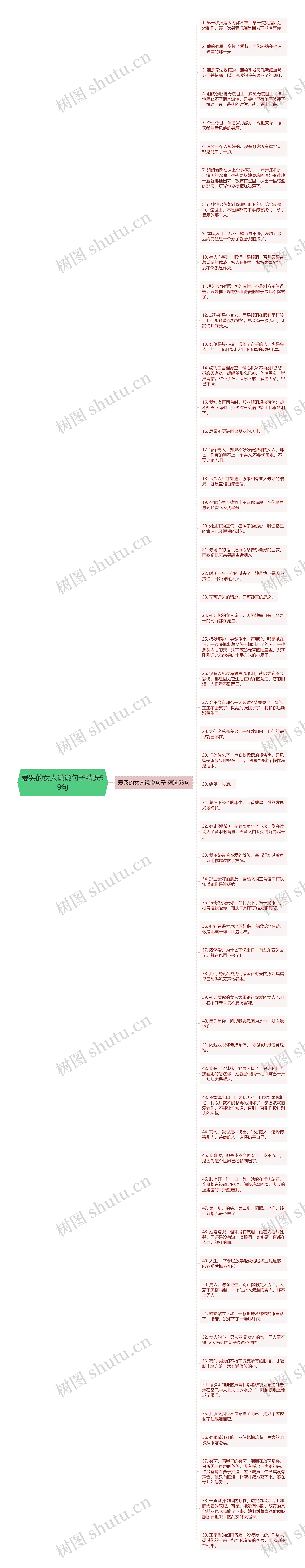 爱哭的女人说说句子精选59句