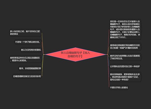 胖人自嘲幽默句子【俗人自嘲的句子】