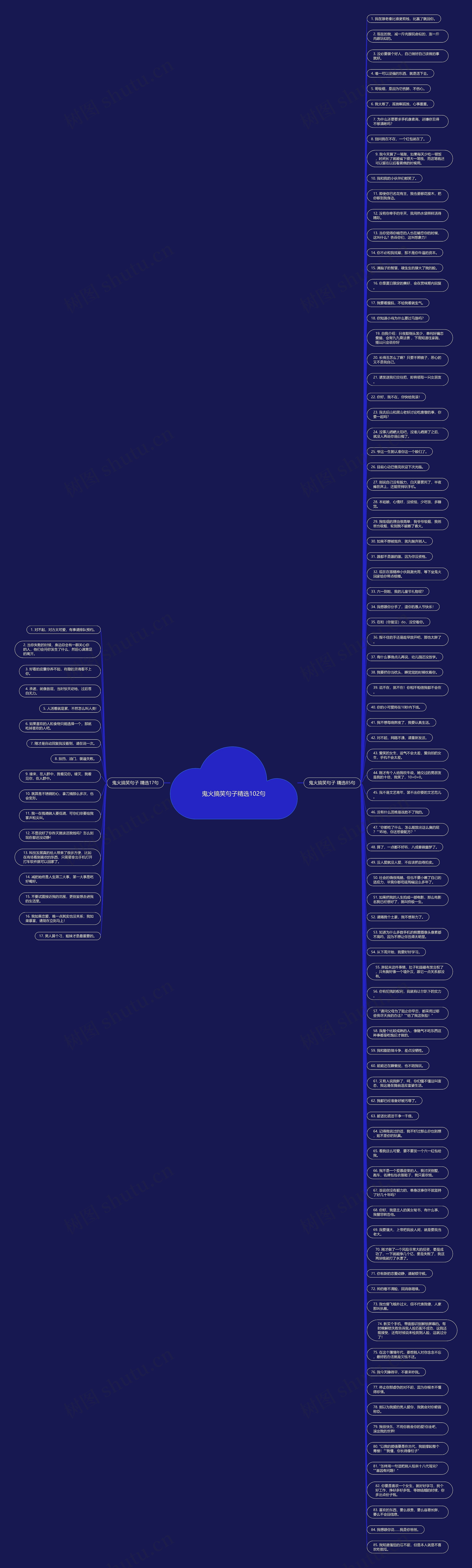 鬼火搞笑句子精选102句