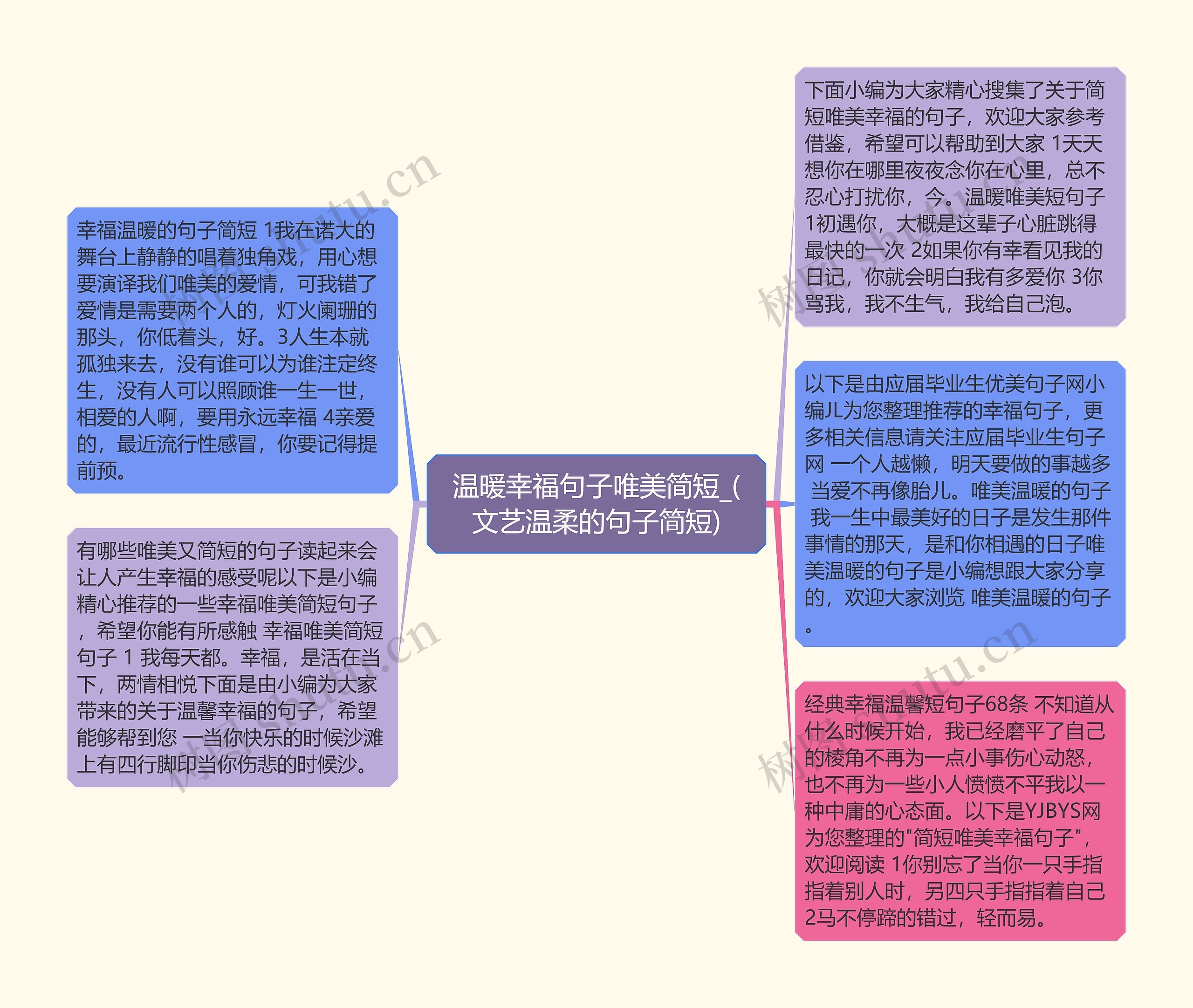 温暖幸福句子唯美简短_(文艺温柔的句子简短)