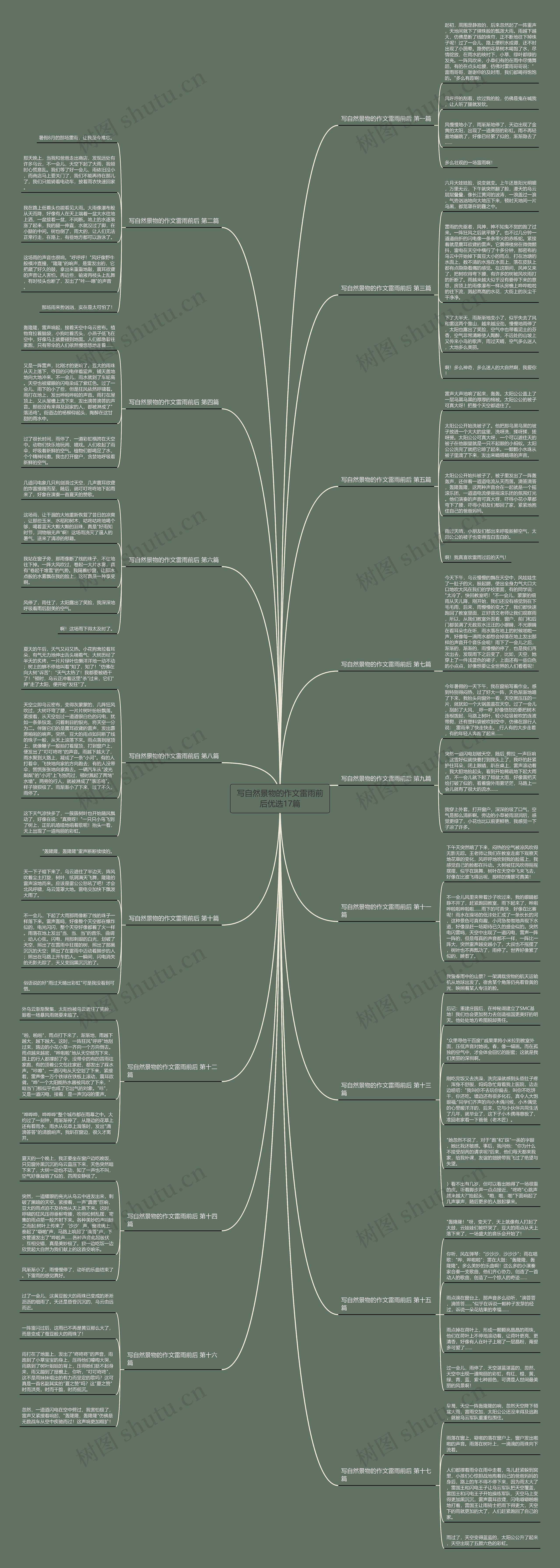 写自然景物的作文雷雨前后优选17篇 写自然景物的作文雷雨前后优选17篇