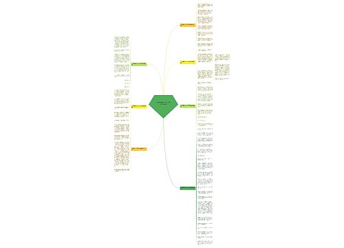 仿照窃读记作文200字带题目精选7篇