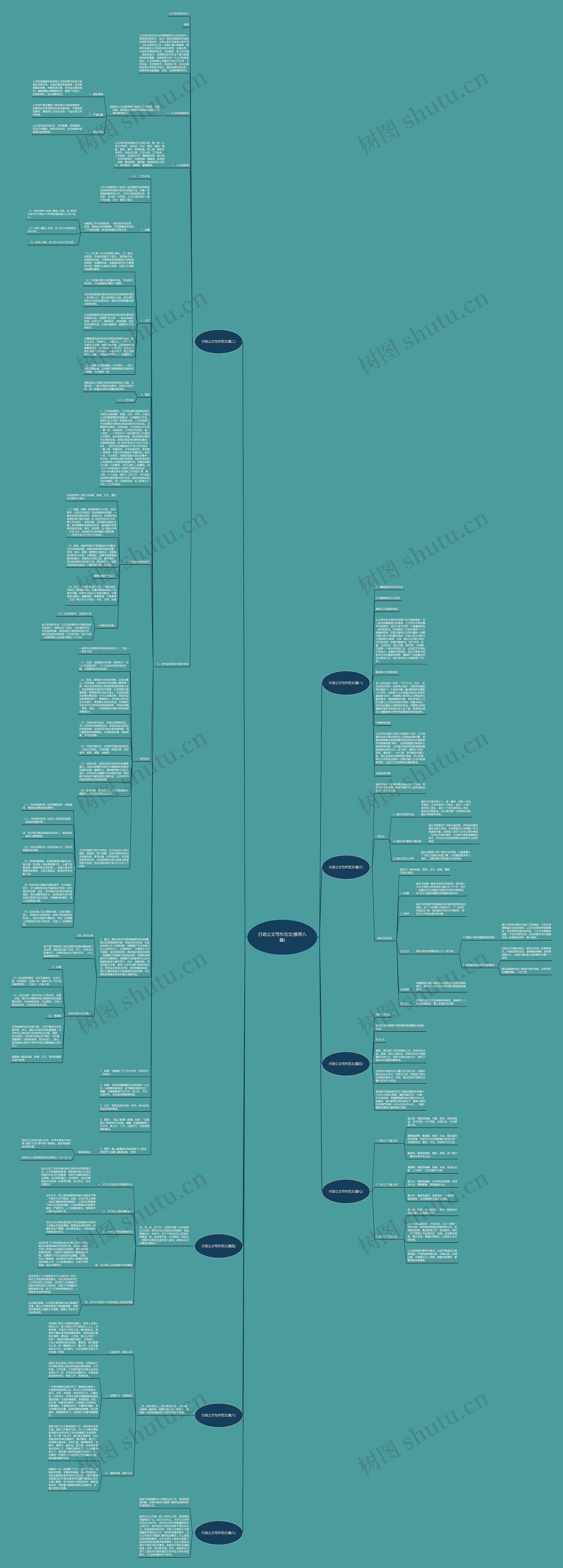 行政公文写作范文(推荐八篇)思维导图