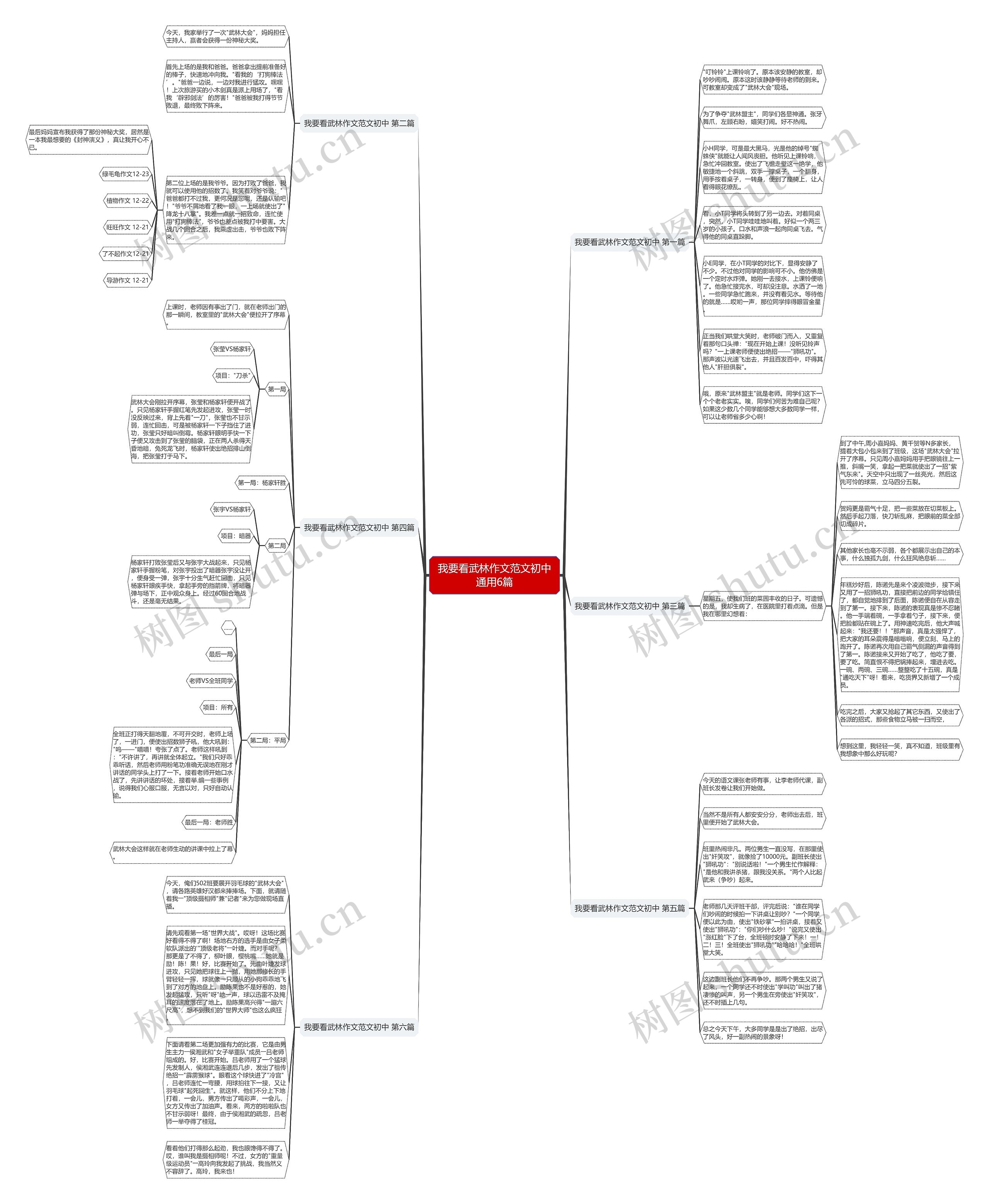 我要看武林作文范文初中通用6篇 我要看武林作文范文初中通用6篇