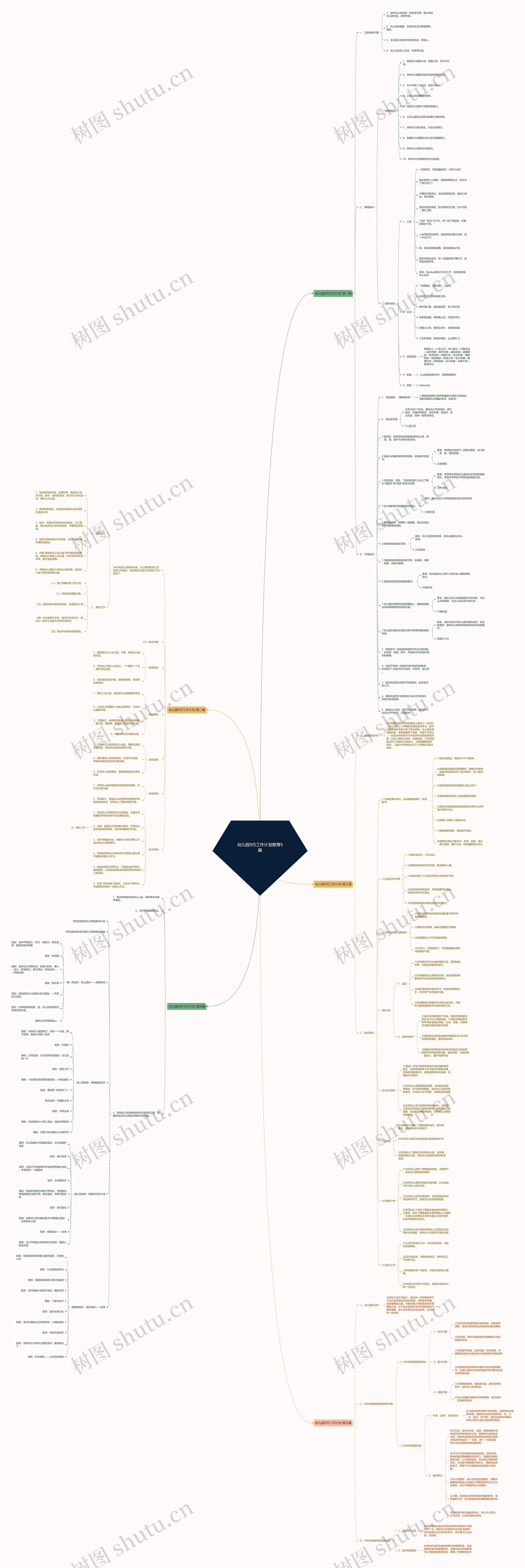 幼儿园9月工作计划推荐5篇思维导图