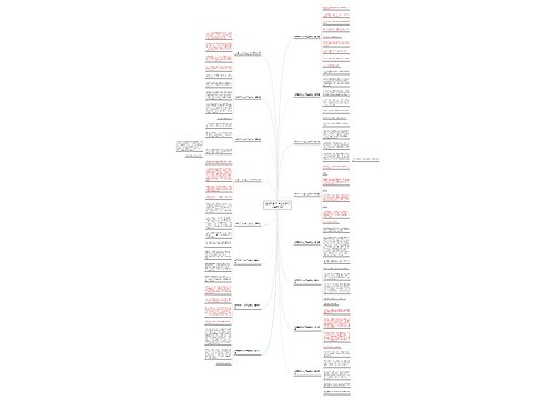 优秀日记150字三年级作文推荐16篇