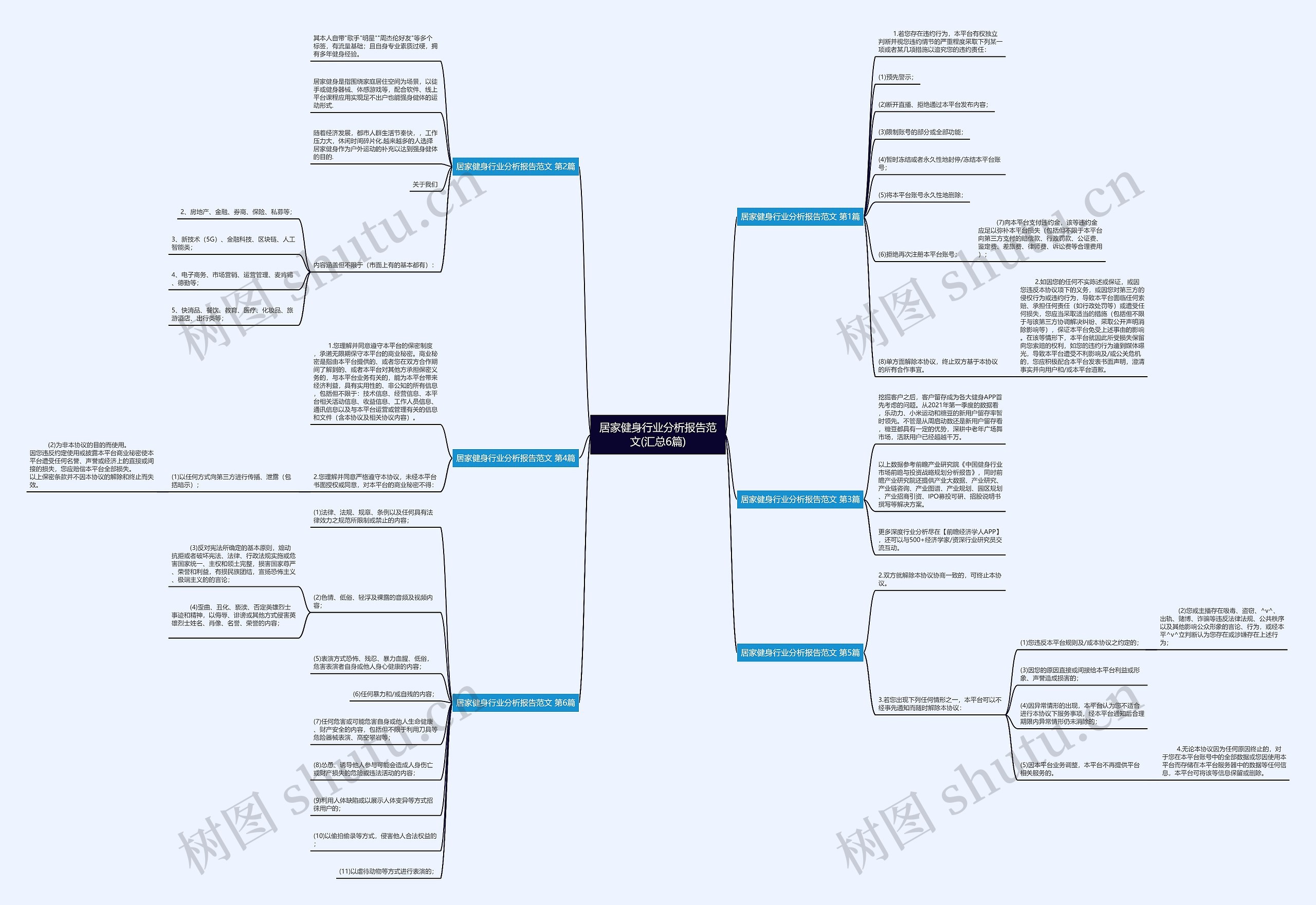 居家健身行业分析报告范文(汇总6篇) 居家健身行业分析报告范文(汇总6篇)
