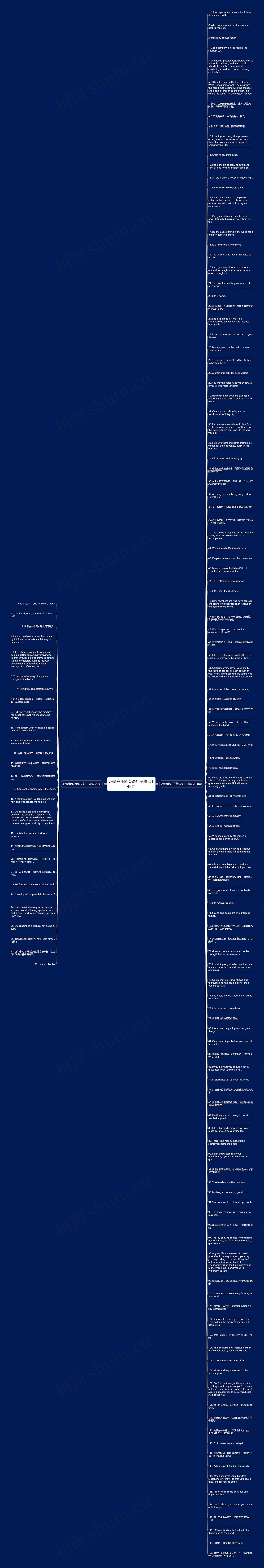 热爱音乐的英语句子精选148句思维导图高清图 热爱音乐的英语句子精选148句思维导图
