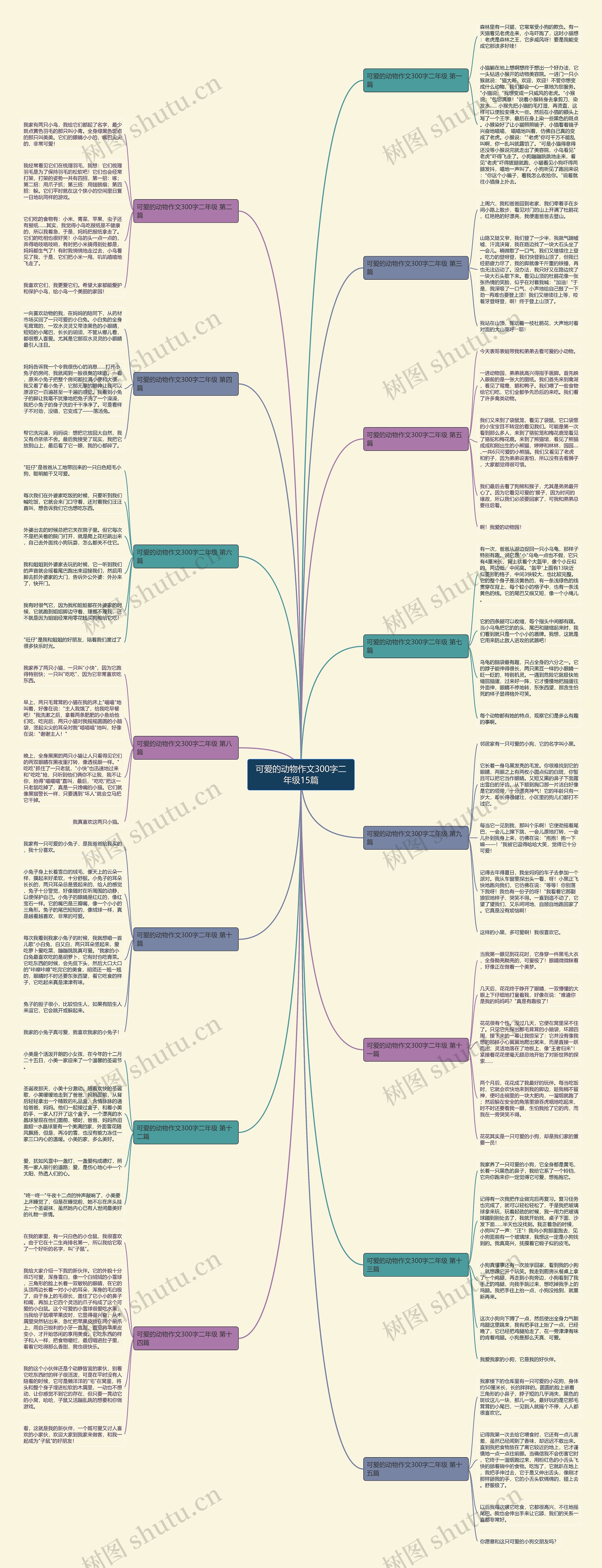 可爱的动物作文300字二年级15篇 可爱的动物作文300字二年级15篇
