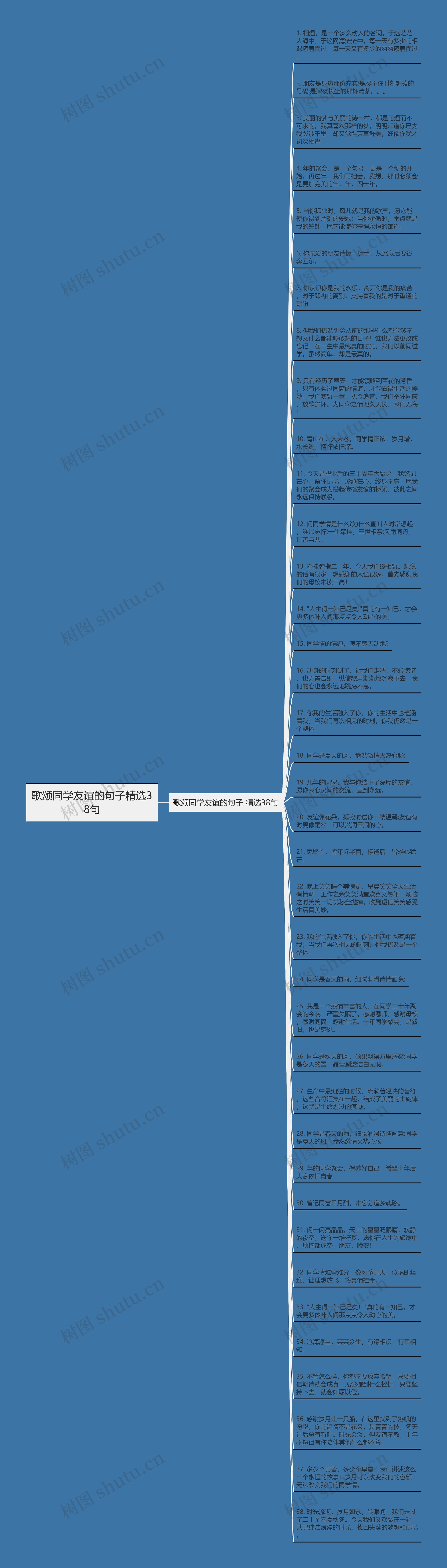 歌颂同学友谊的句子精选38句