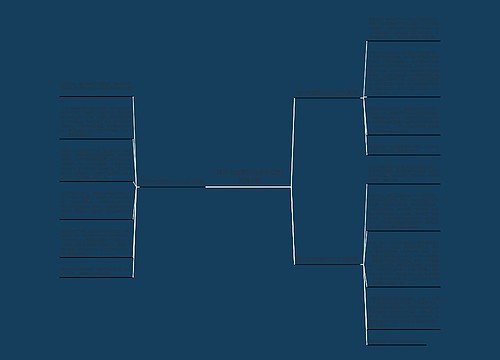 窗外为主题的作文650字(合集3篇) 窗外为主题的作文650字(合集3篇)