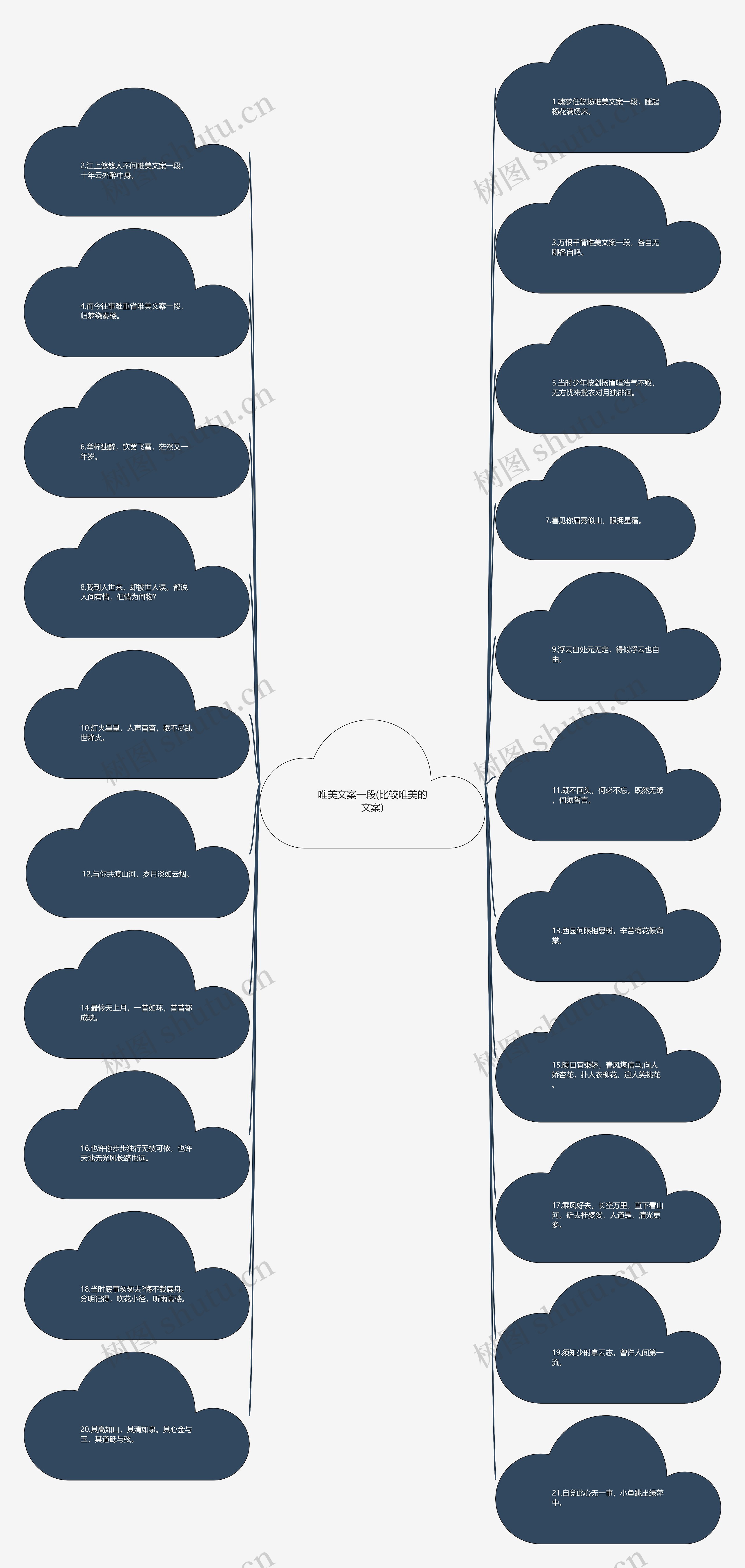 唯美文案一段(比较唯美的文案) 唯美文案一段(比较唯美的文案)