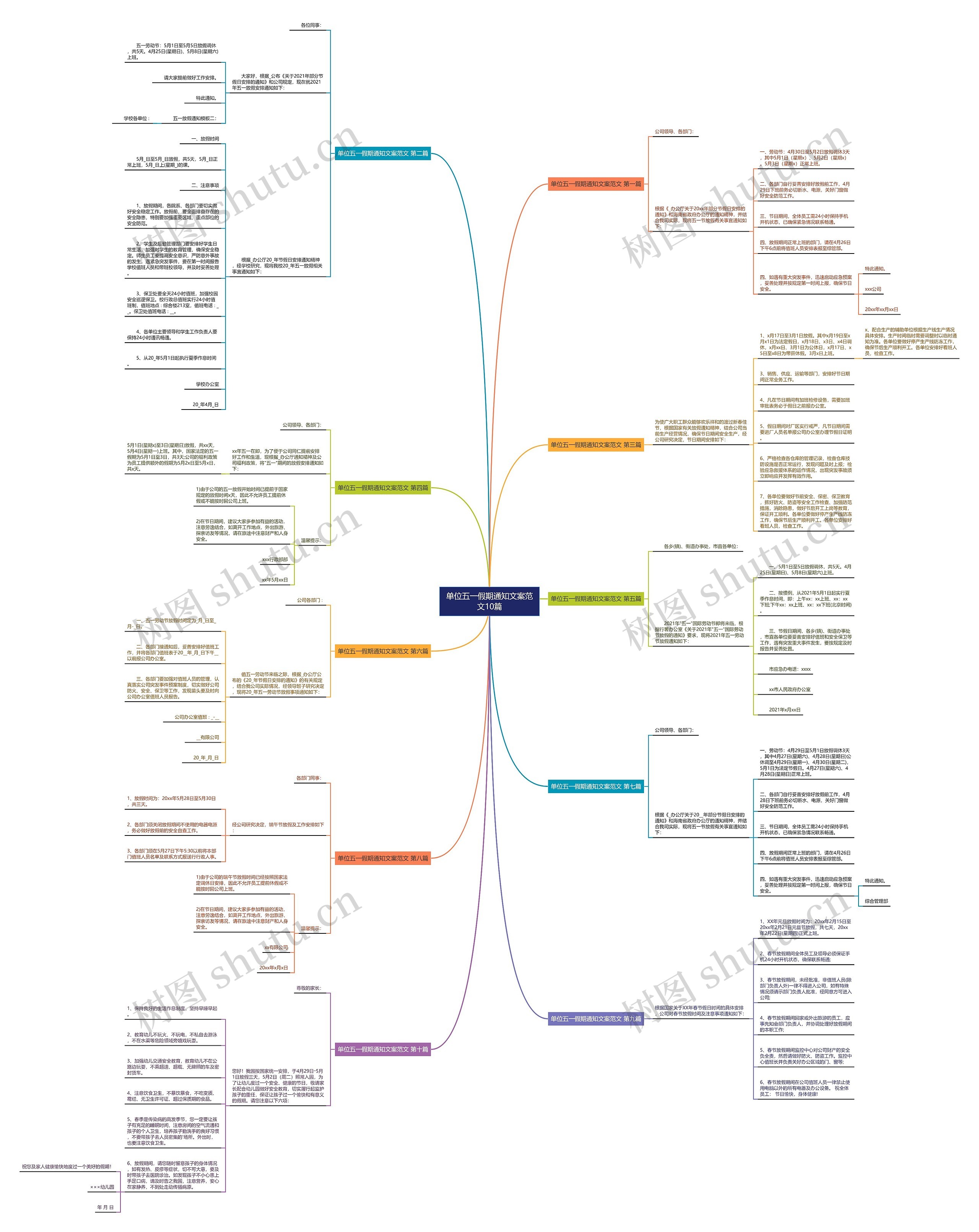 单位五一假期通知文案范文10篇 单位五一假期通知文案范文10篇