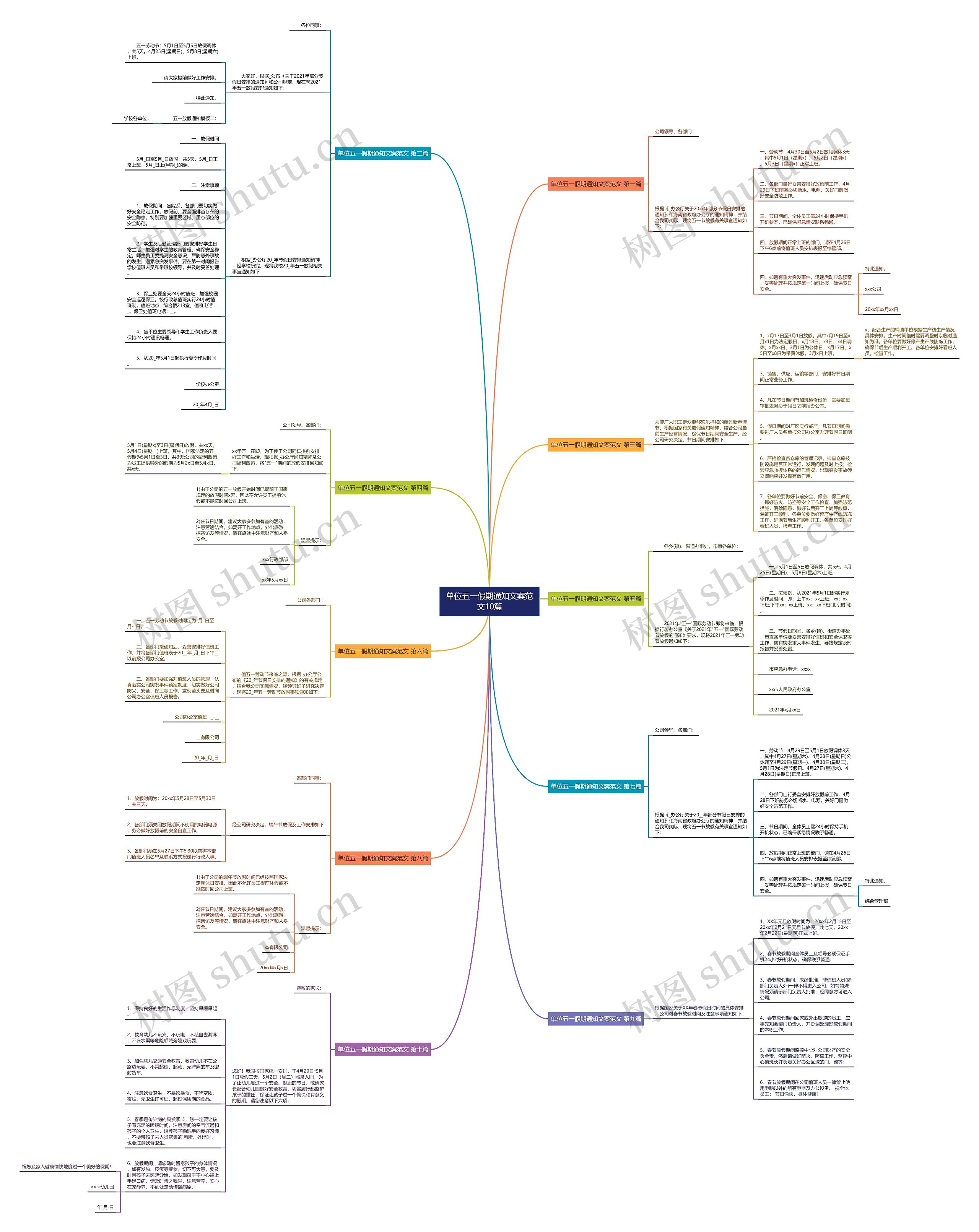 单位五一假期通知文案范文10篇思维导图
