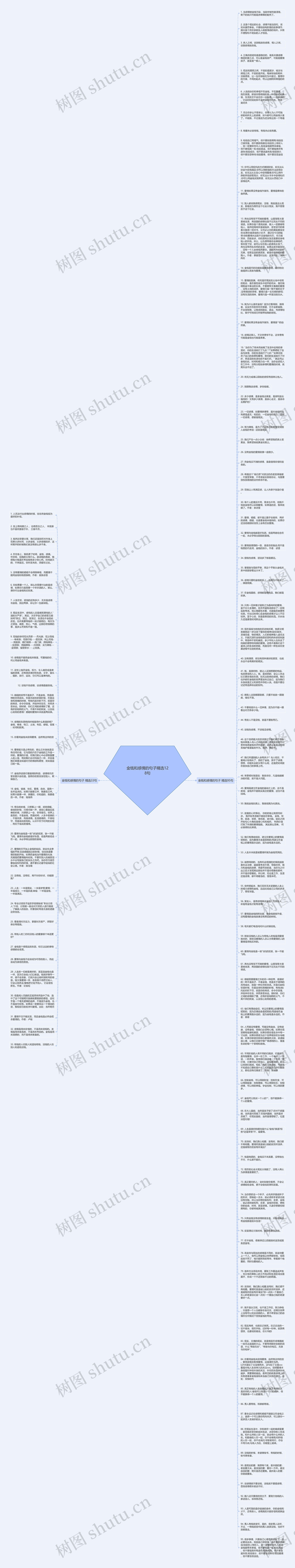 金钱和感情的句子精选128句思维导图