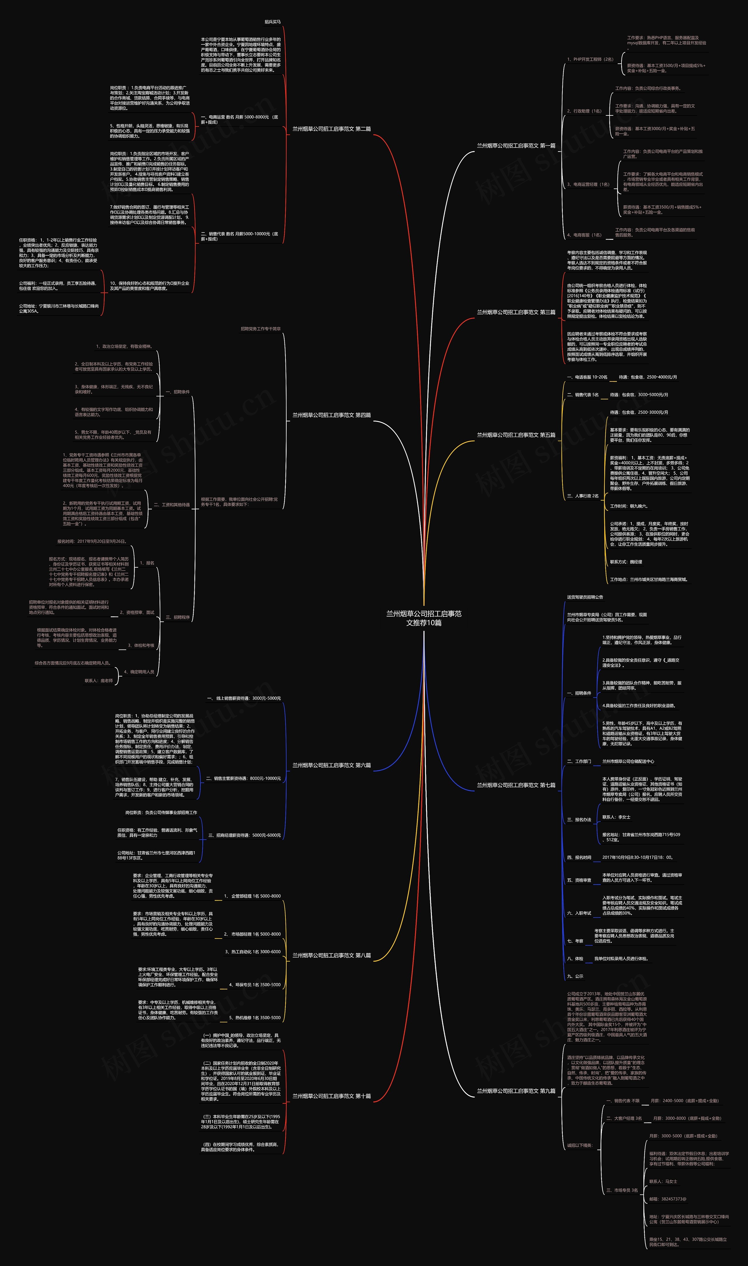 兰州烟草公司招工启事范文推荐10篇思维导图