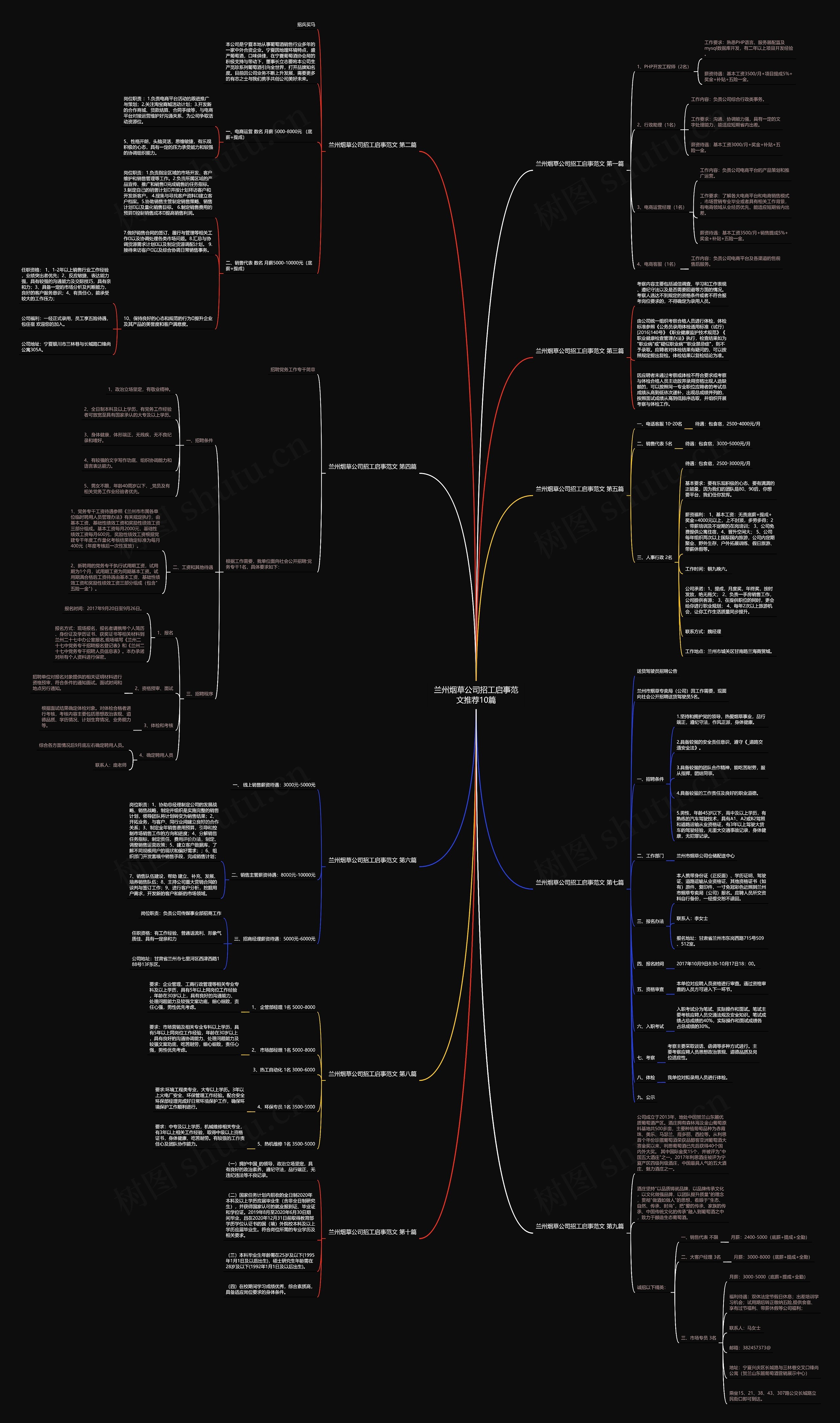兰州烟草公司招工启事范文推荐10篇 兰州烟草公司招工启事范文推荐10篇