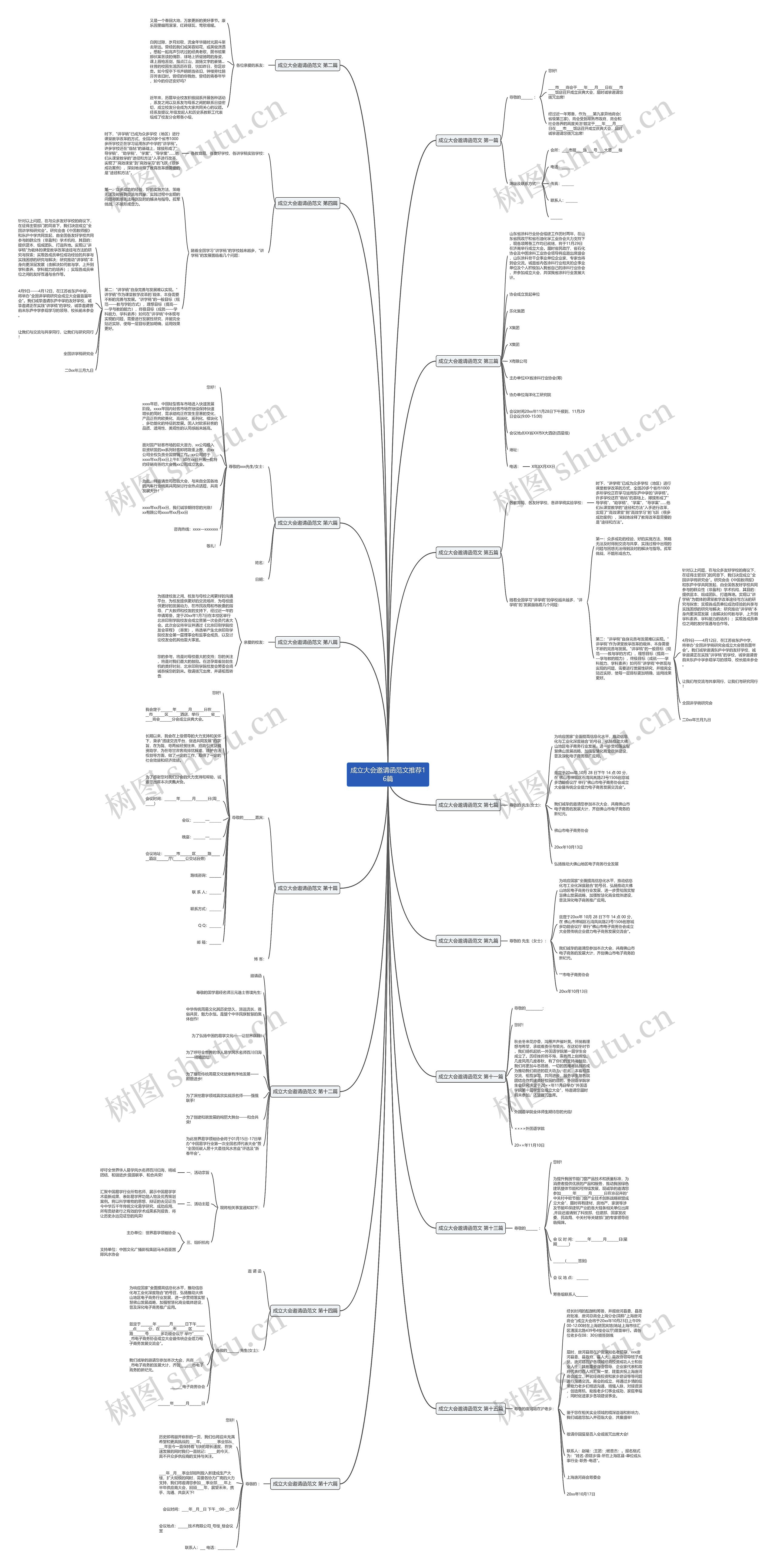 成立大会邀请函范文推荐16篇 成立大会邀请函范文推荐16篇