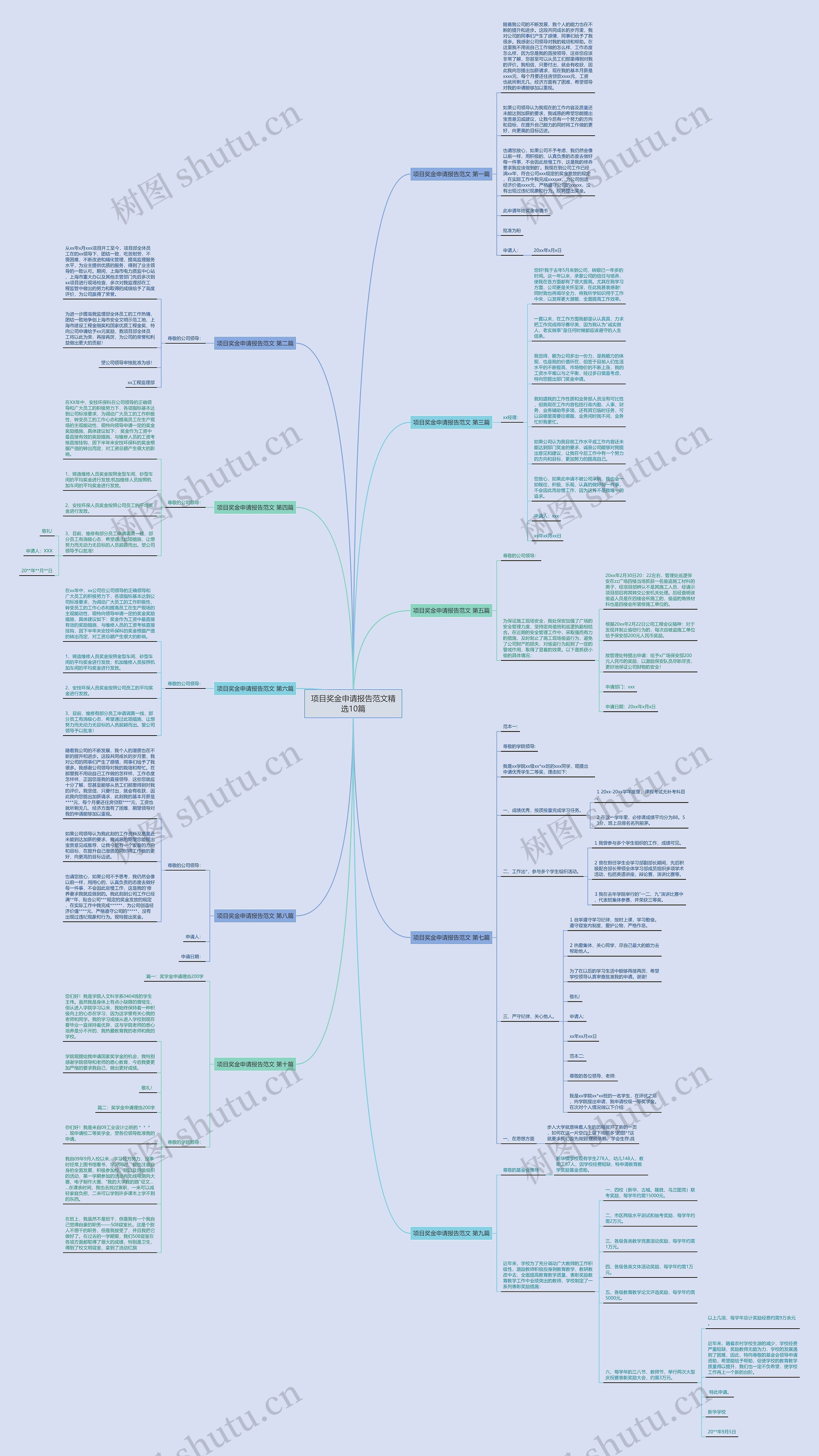 项目奖金申请报告范文精选10篇 项目奖金申请报告范文精选10篇