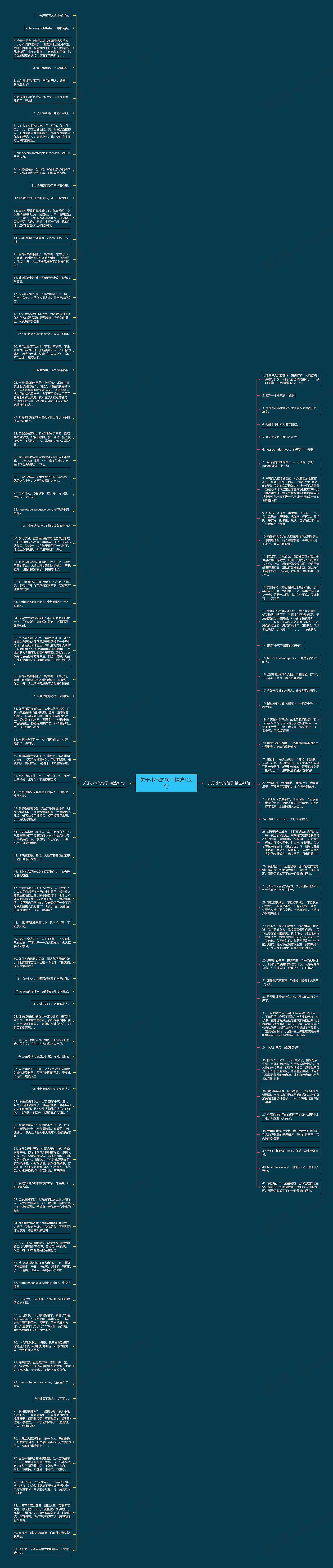 关于小气的句子精选122句思维导图