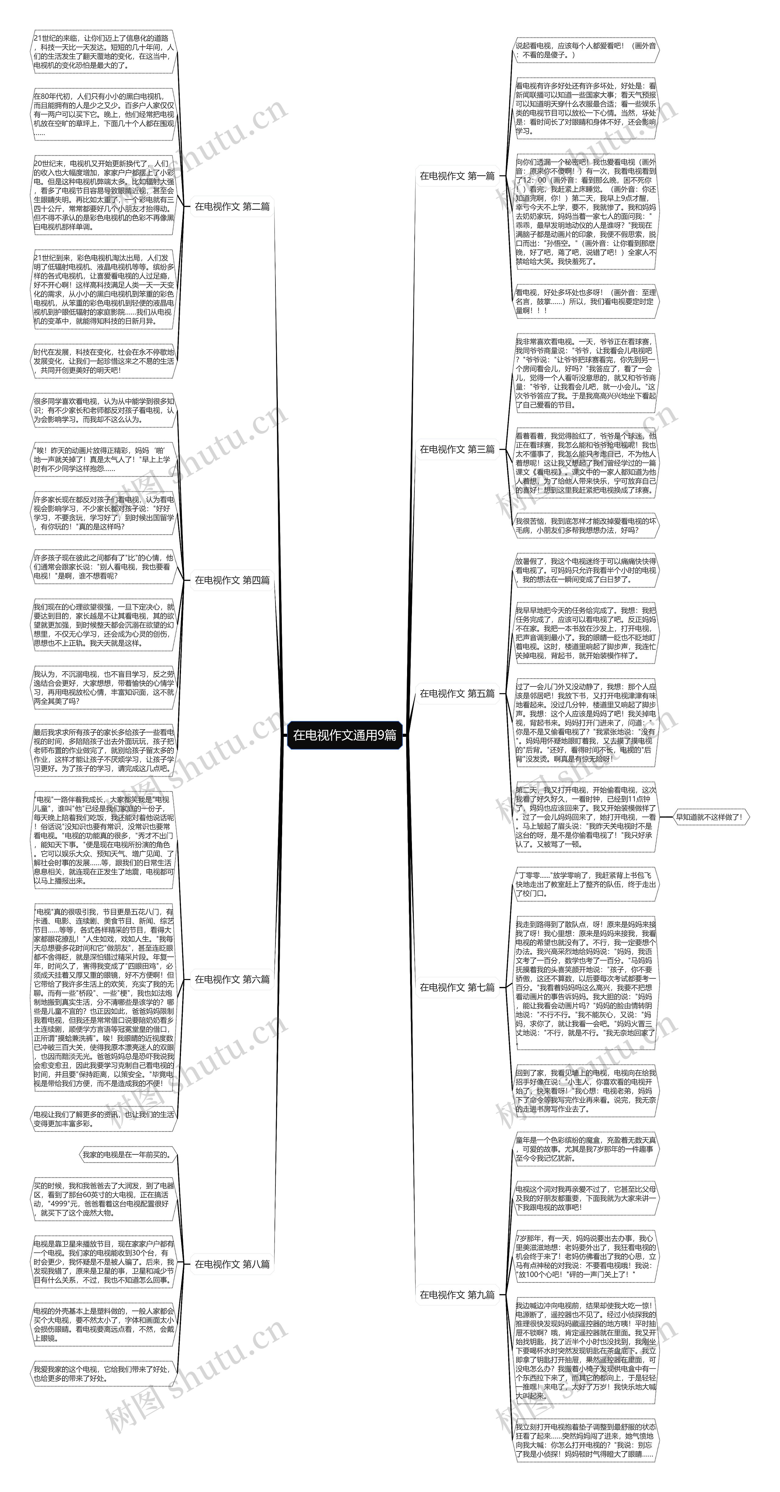 在电视作文通用9篇 在电视作文通用9篇