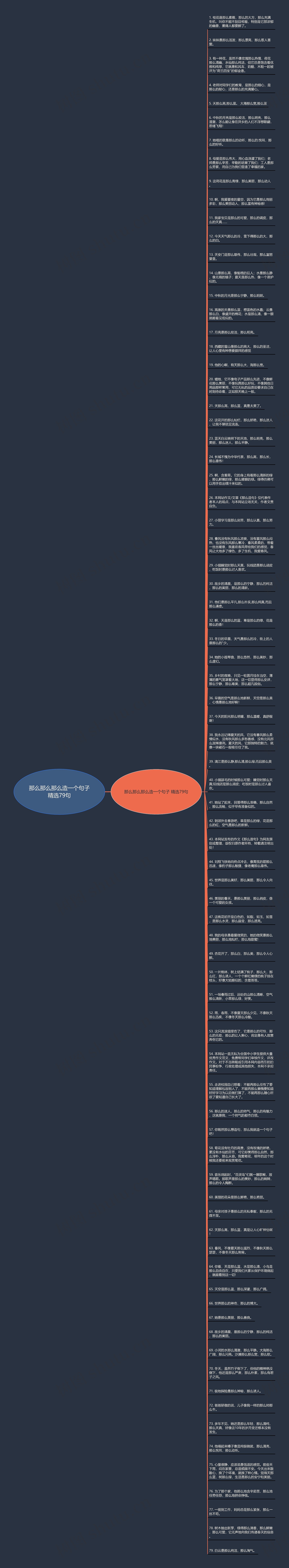 那么那么那么造一个句子精选79句思维导图