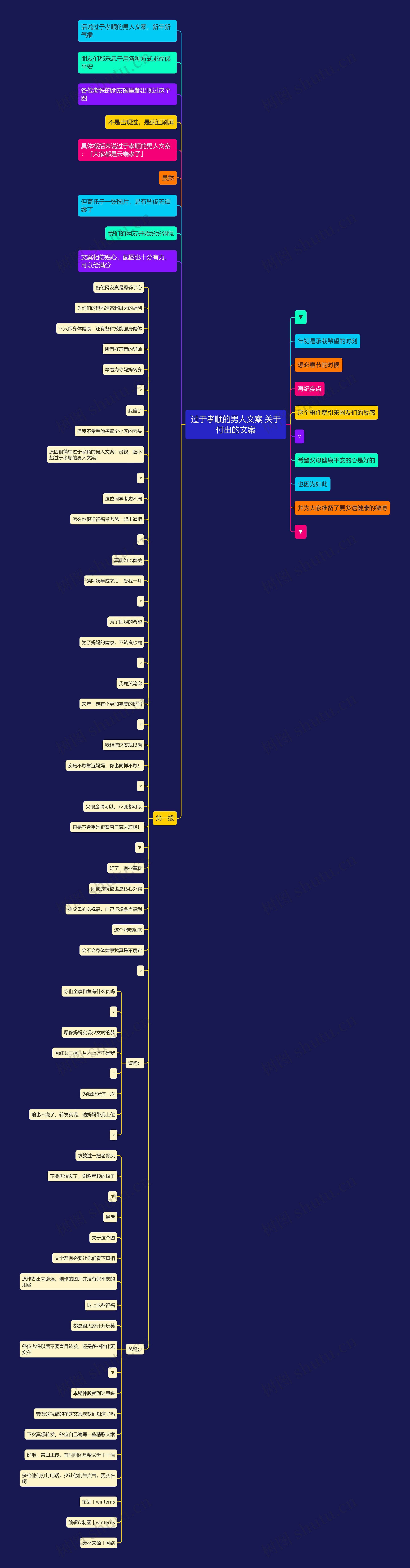 过于孝顺的男人文案 关于付出的文案 过于孝顺的男人文案 关于付出的文案