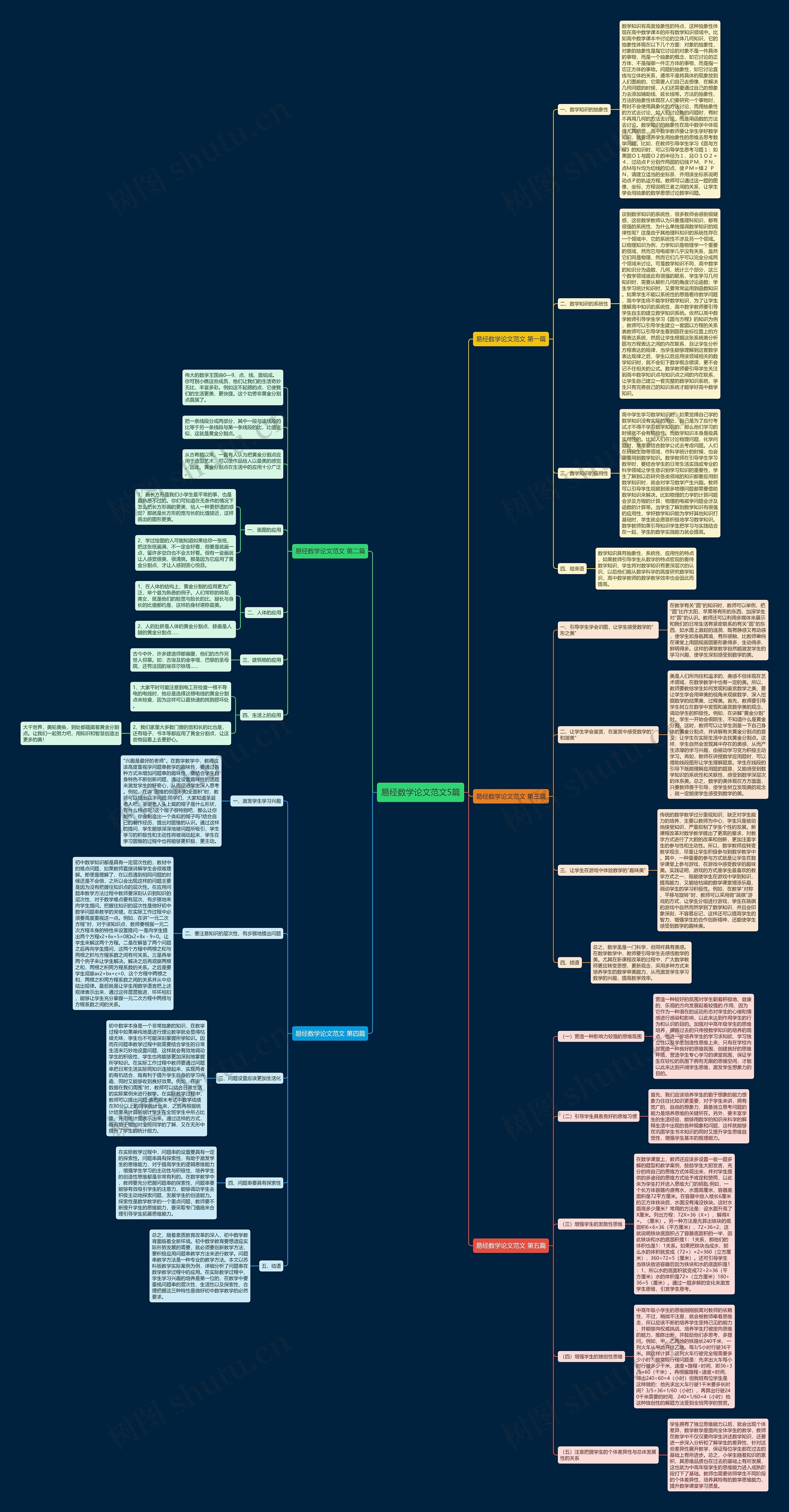 易经数学论文范文5篇 易经数学论文范文5篇