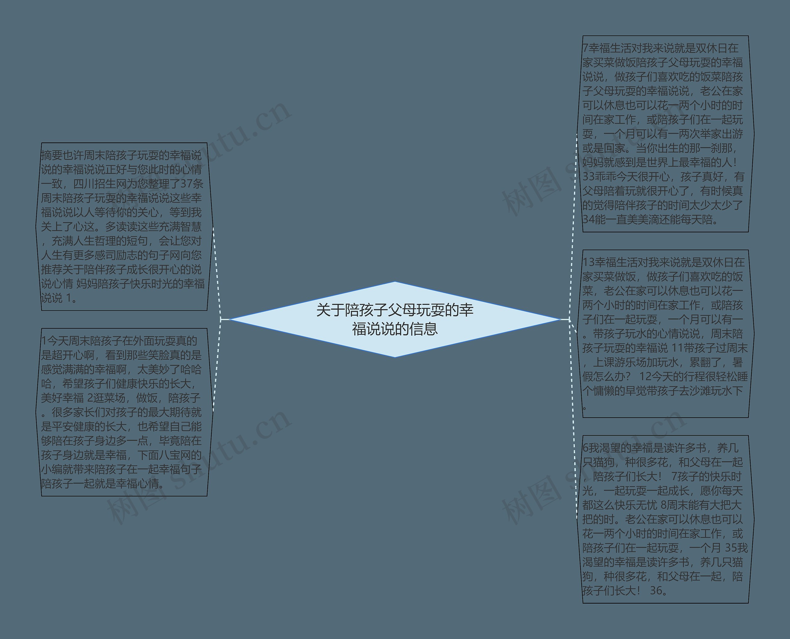 关于陪孩子父母玩耍的幸福说说的信息