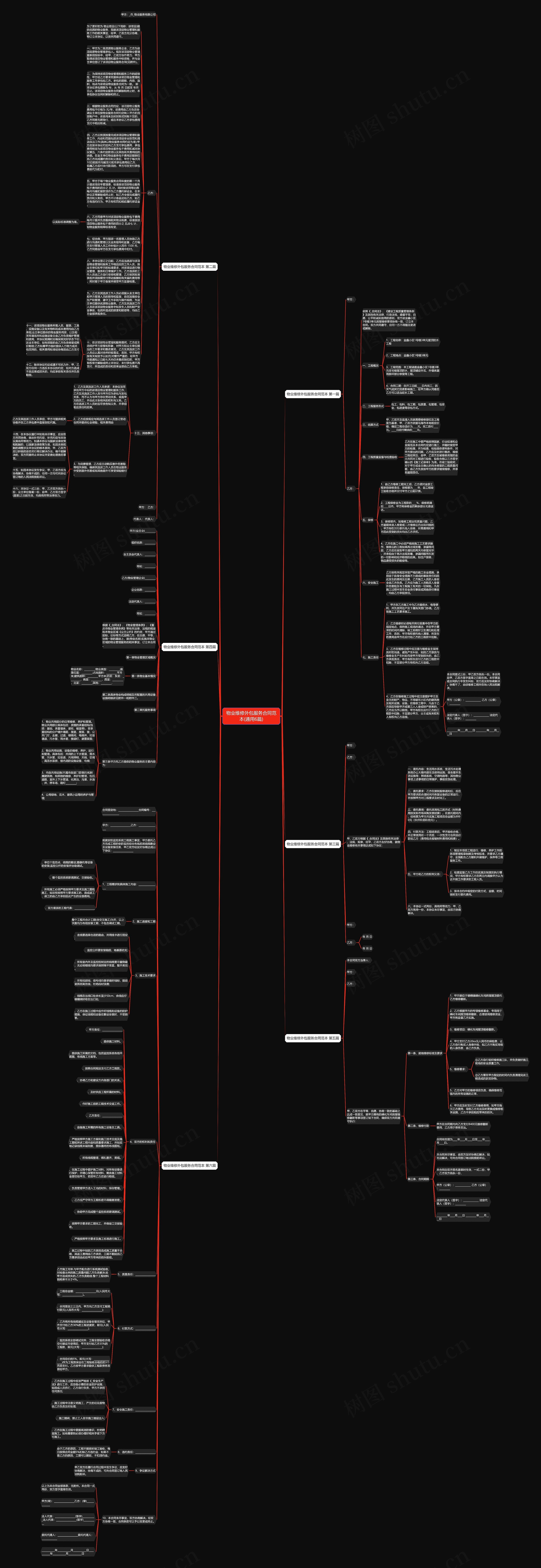物业维修外包服务合同范本(通用6篇)思维导图