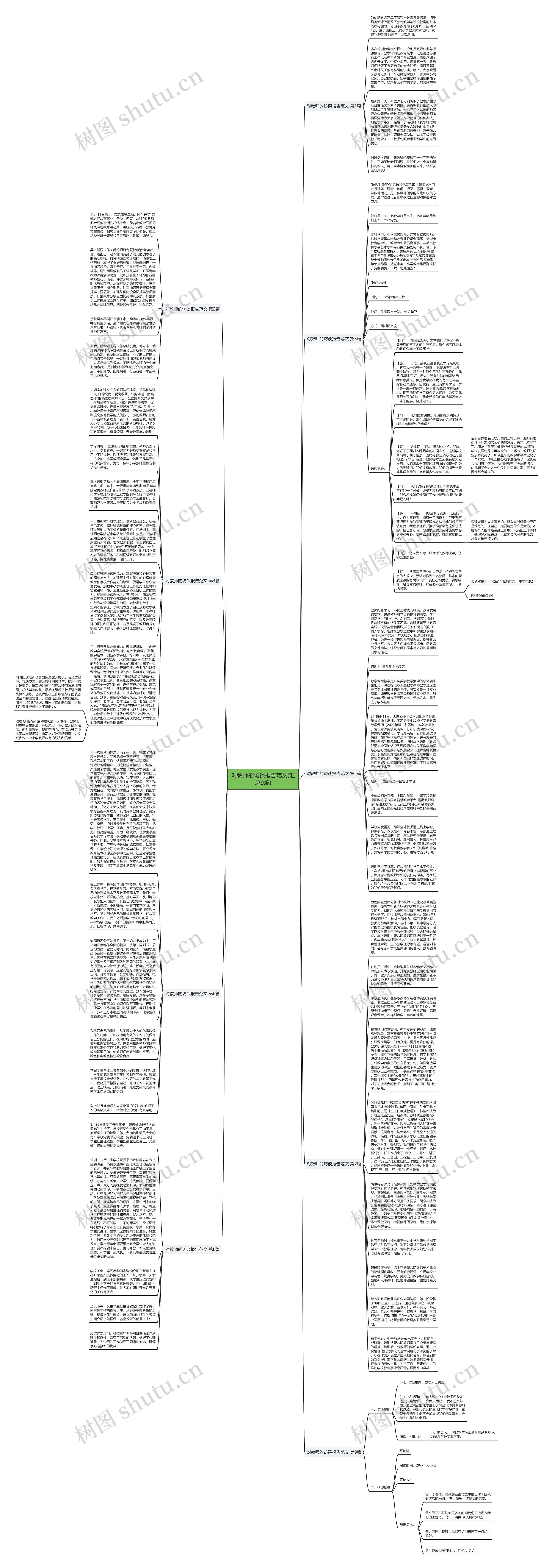 对教师的访谈报告范文(汇总9篇)