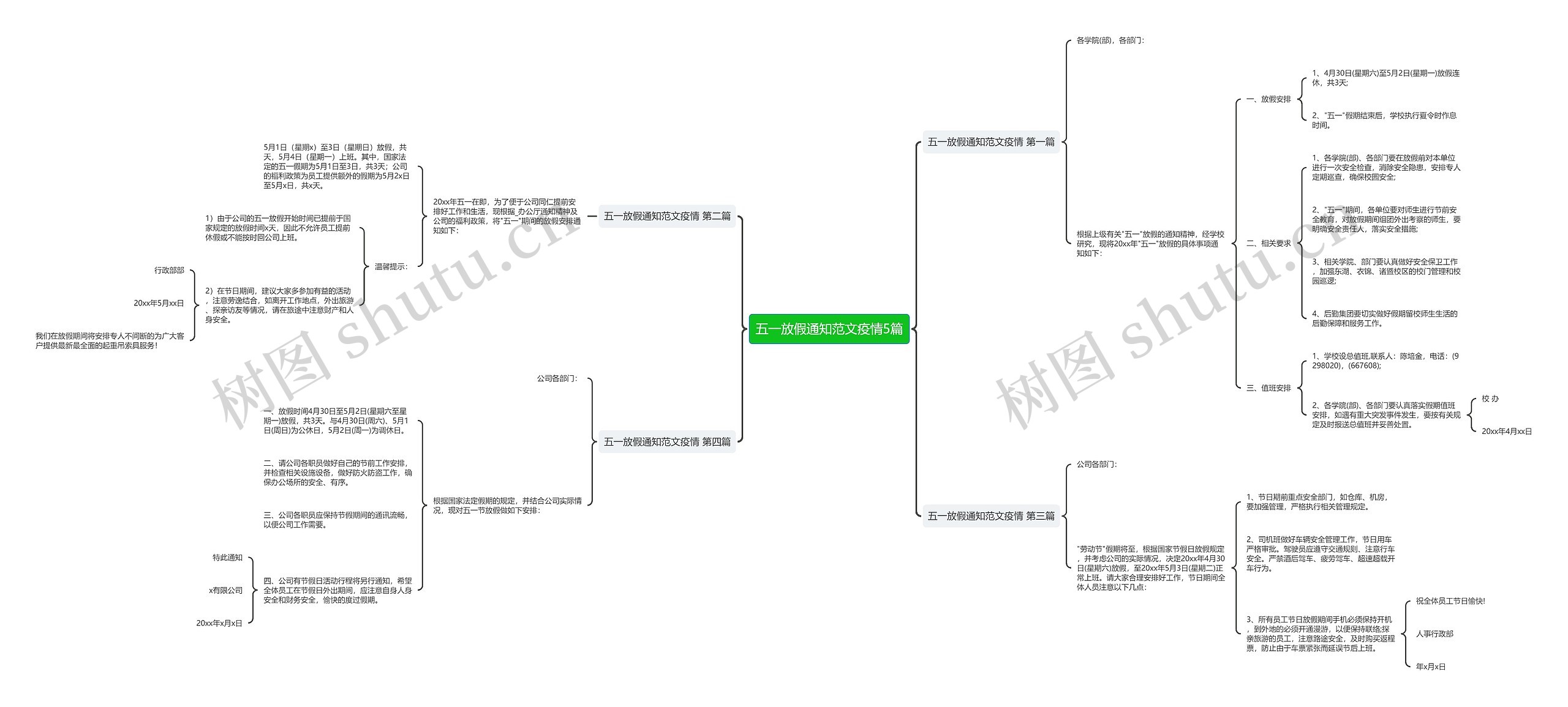 五一放假通知范文疫情5篇思维导图
