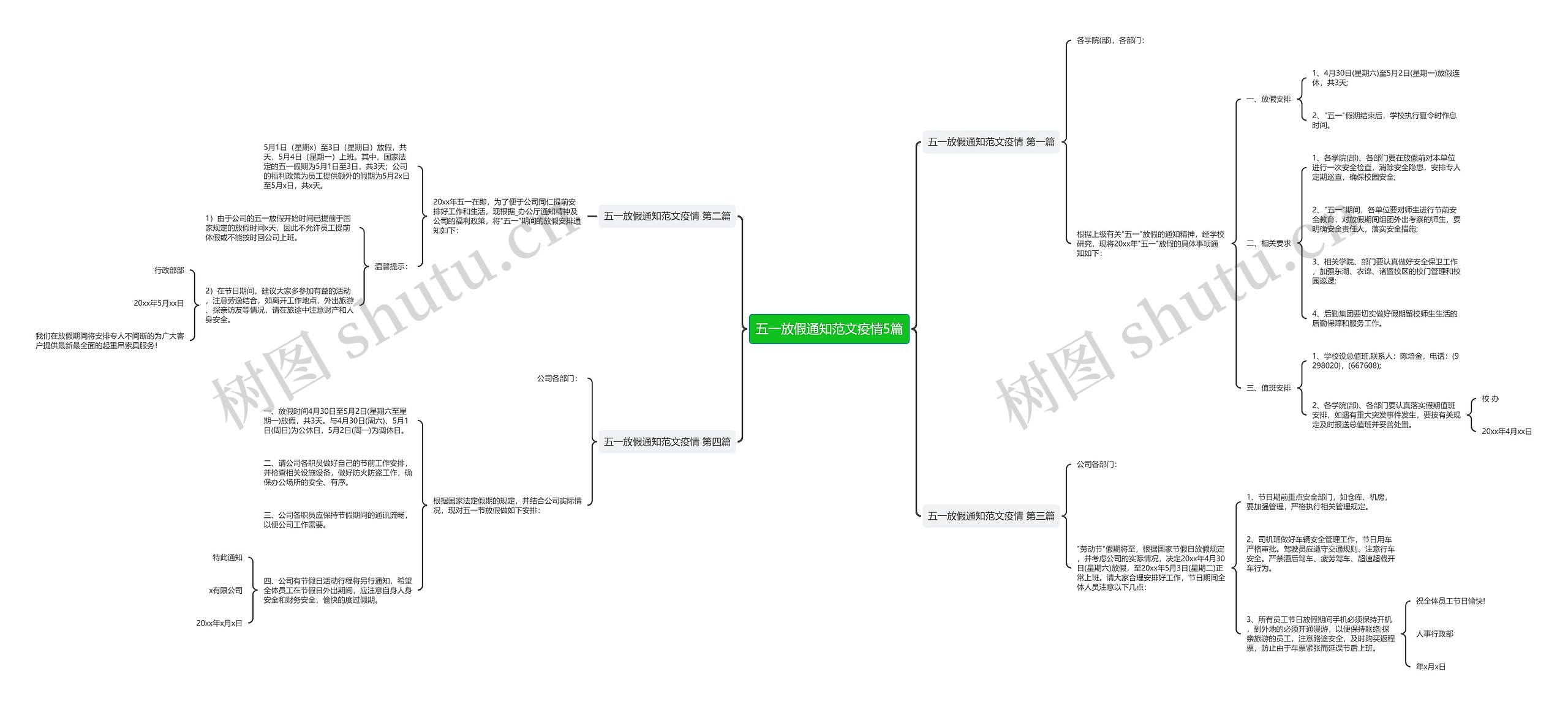 五一放假通知范文疫情5篇 五一放假通知范文疫情5篇