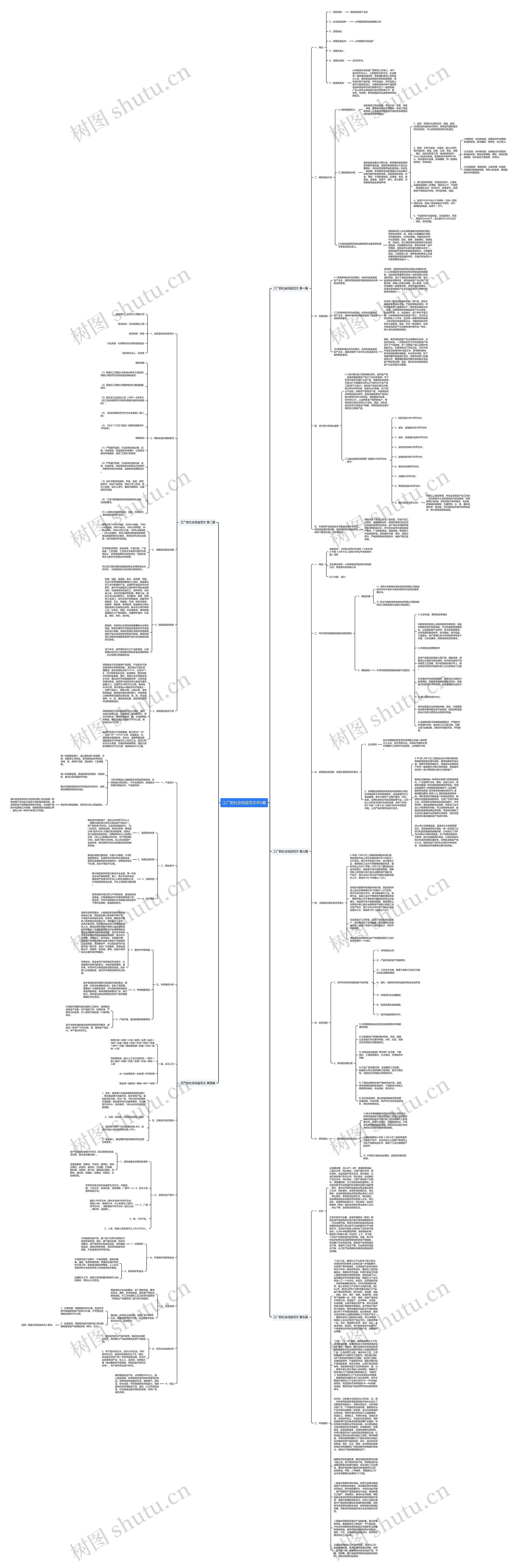 工厂的社会效益范文共5篇思维导图
