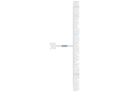 有关挂号的英语句子精选70句