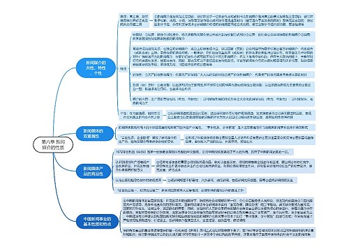 第八章 新闻媒介的性质