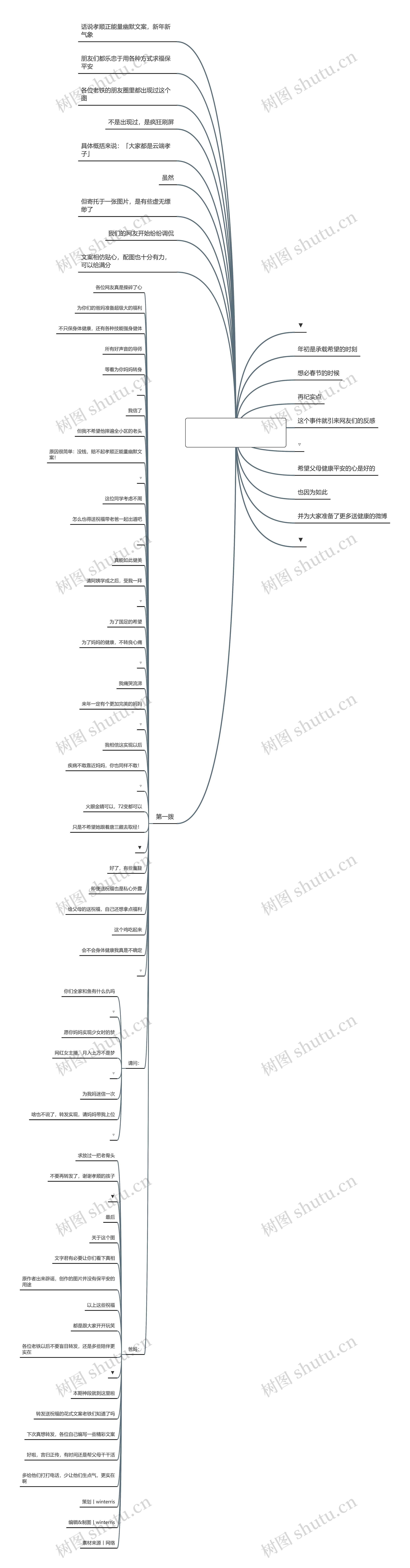 孝顺正能量幽默文案【有关孝敬老人的故事】 孝顺正能量幽默文案【有关孝敬老人的故事】