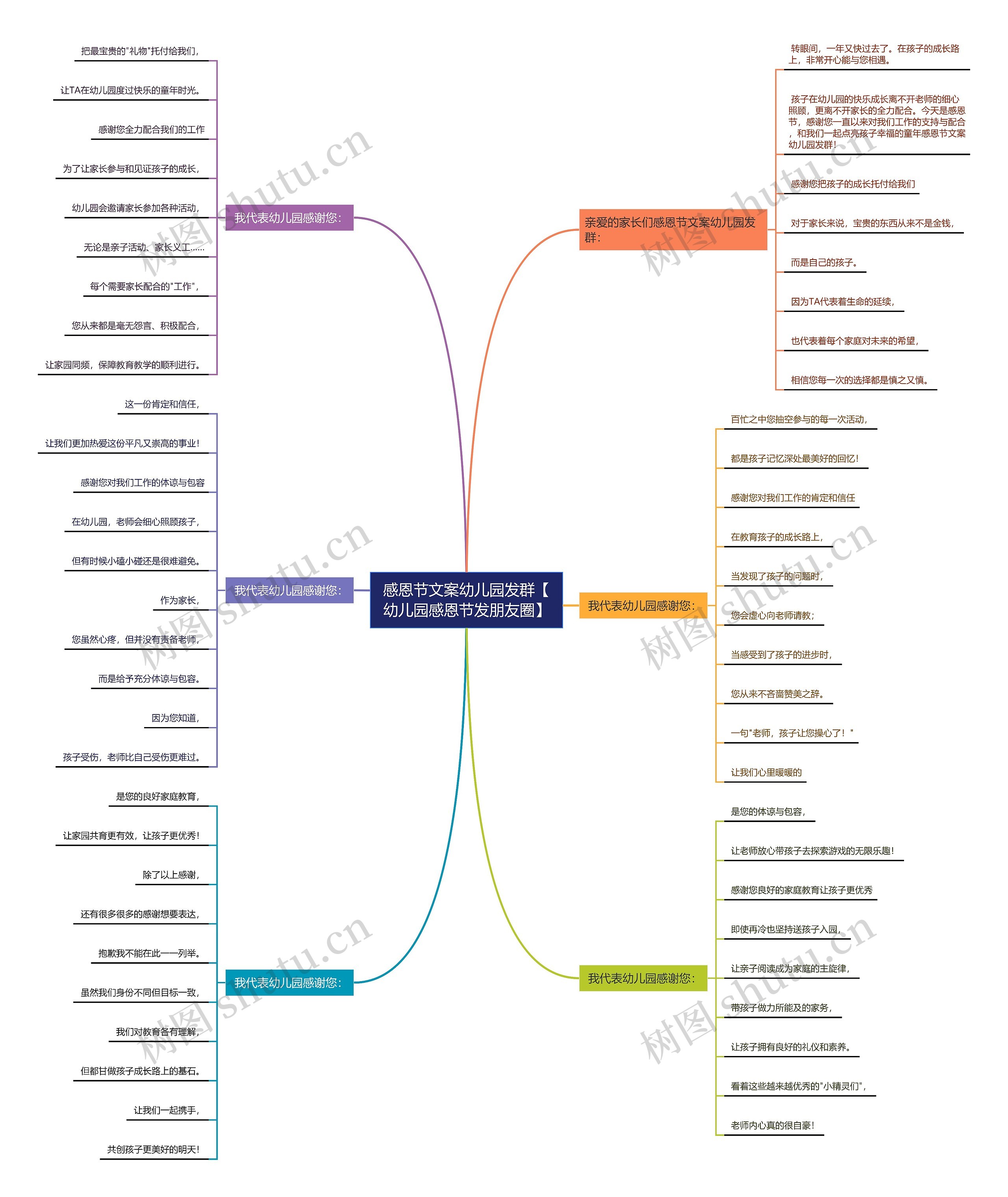 感恩节文案幼儿园发群【幼儿园感恩节发朋友圈】 感恩节文案幼儿园发群【幼儿园感恩节发朋友圈】