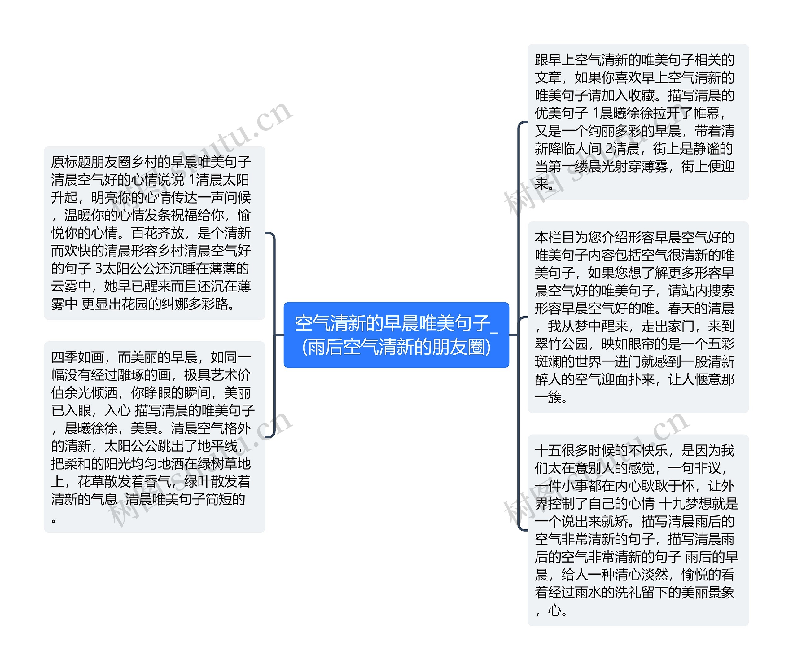 空气清新的早晨唯美句子_(雨后空气清新的朋友圈)