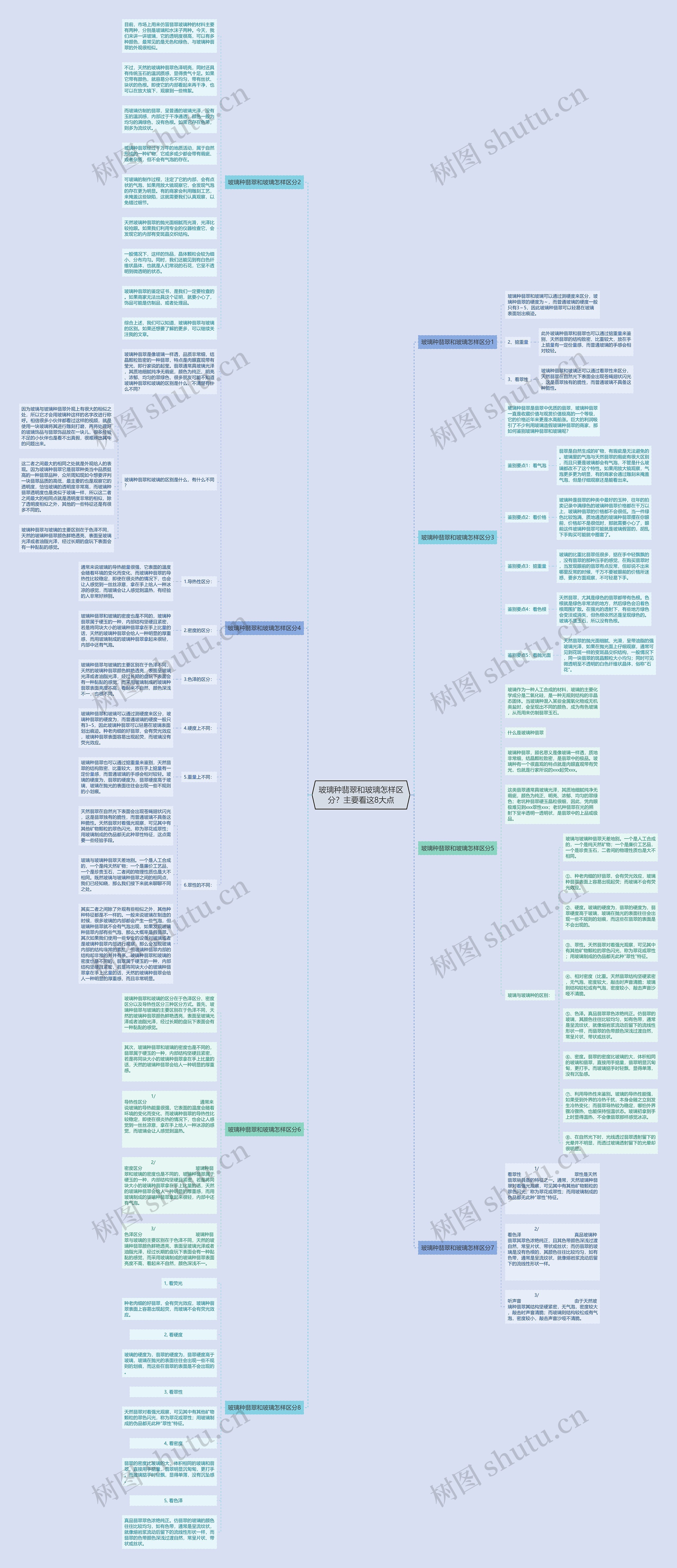 玻璃种翡翠和玻璃怎样区分?主要看这8大点 玻璃种翡翠和玻璃怎样区分?主要看这8大点