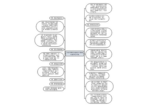 形容字画的优美句子(赞美毛笔字的评语)